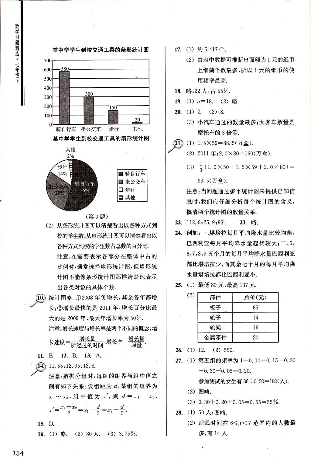 2015年數(shù)學(xué)習(xí)題精選七年級(jí)下冊(cè)浙教版 第20頁