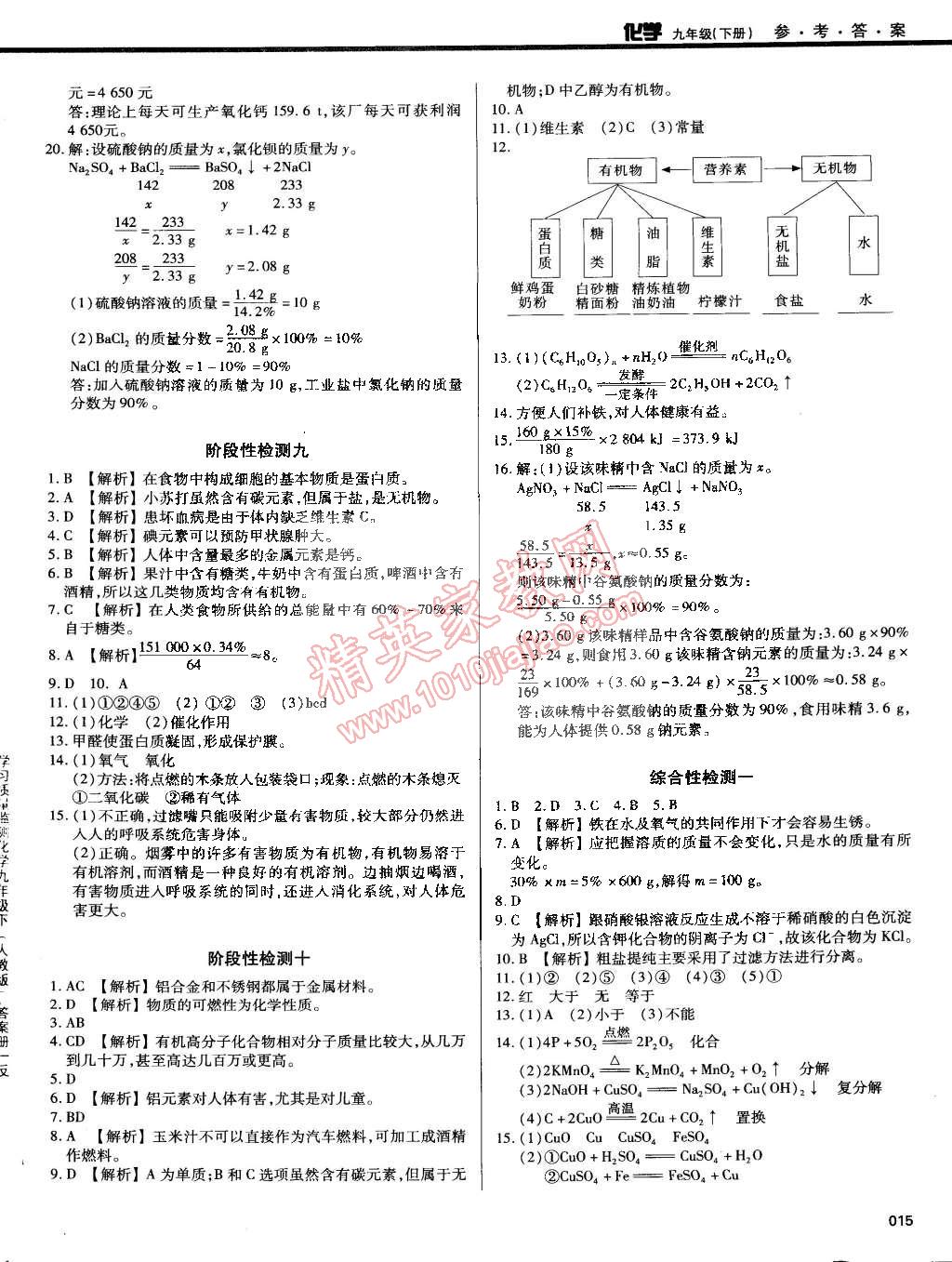 2015年学习质量监测九年级化学下册人教版 第15页