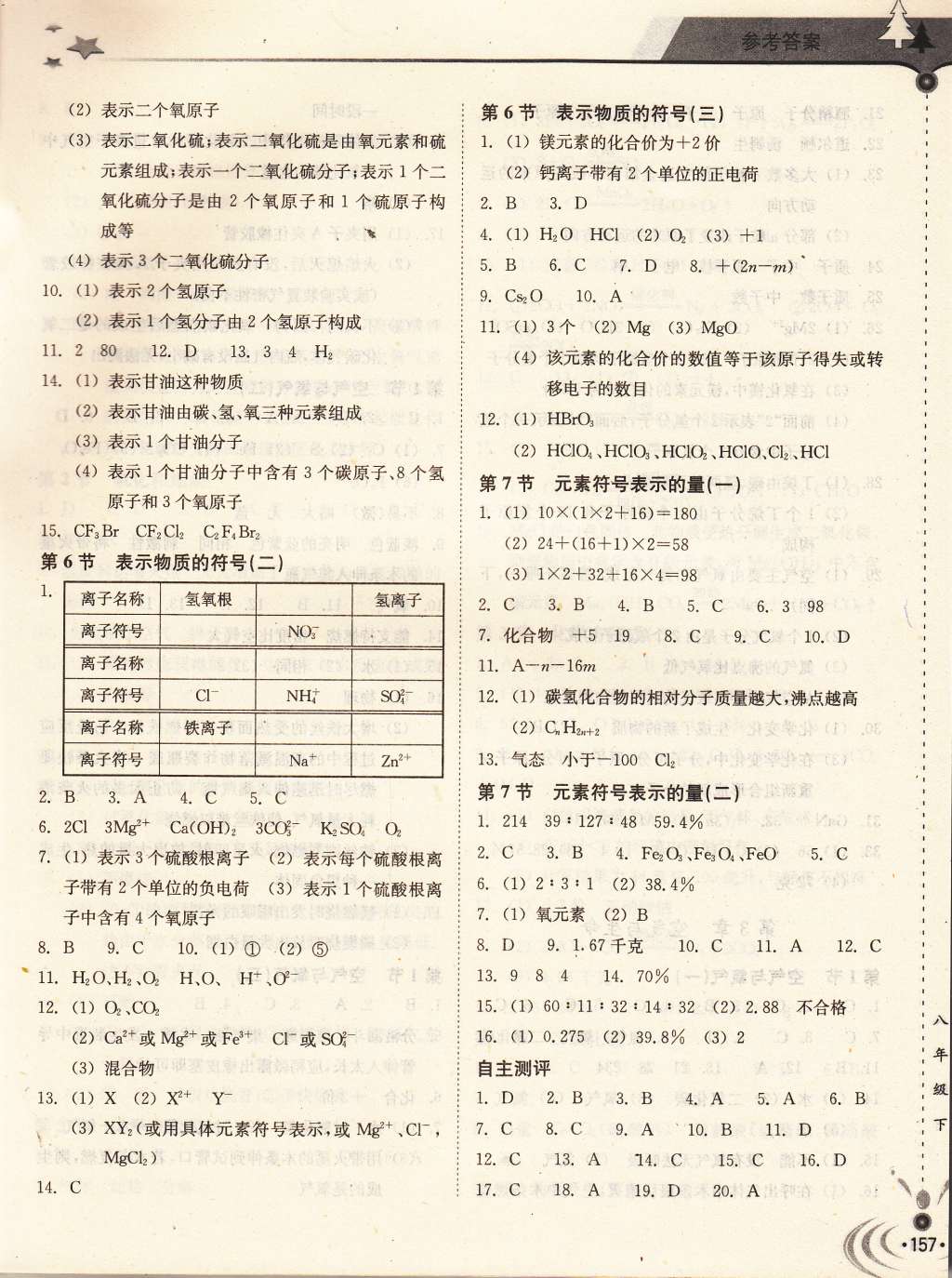 2015年新科學(xué)習(xí)題精選八年級下冊浙教版 第5頁