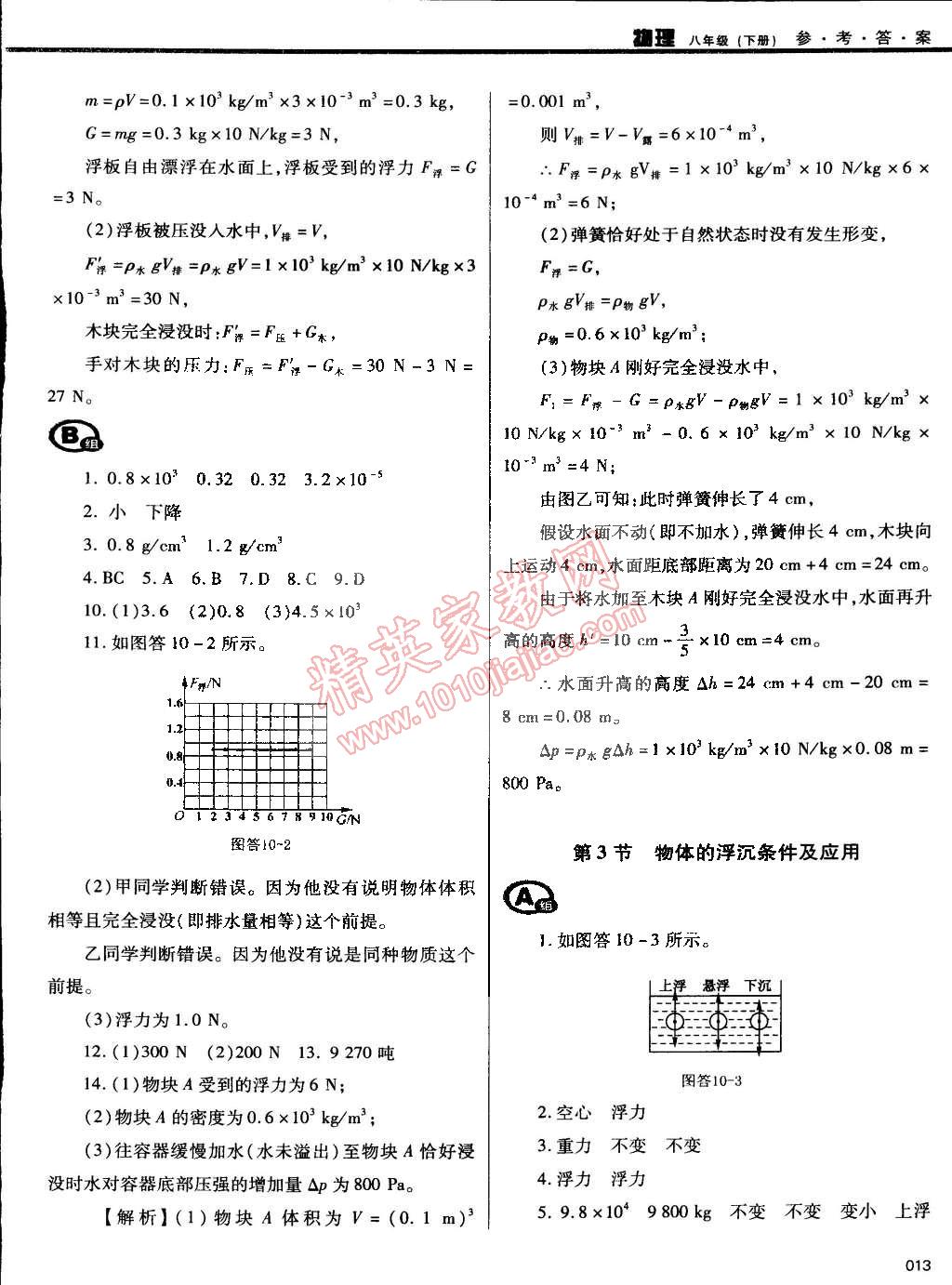 2015年学习质量监测八年级物理下册人教版 第13页