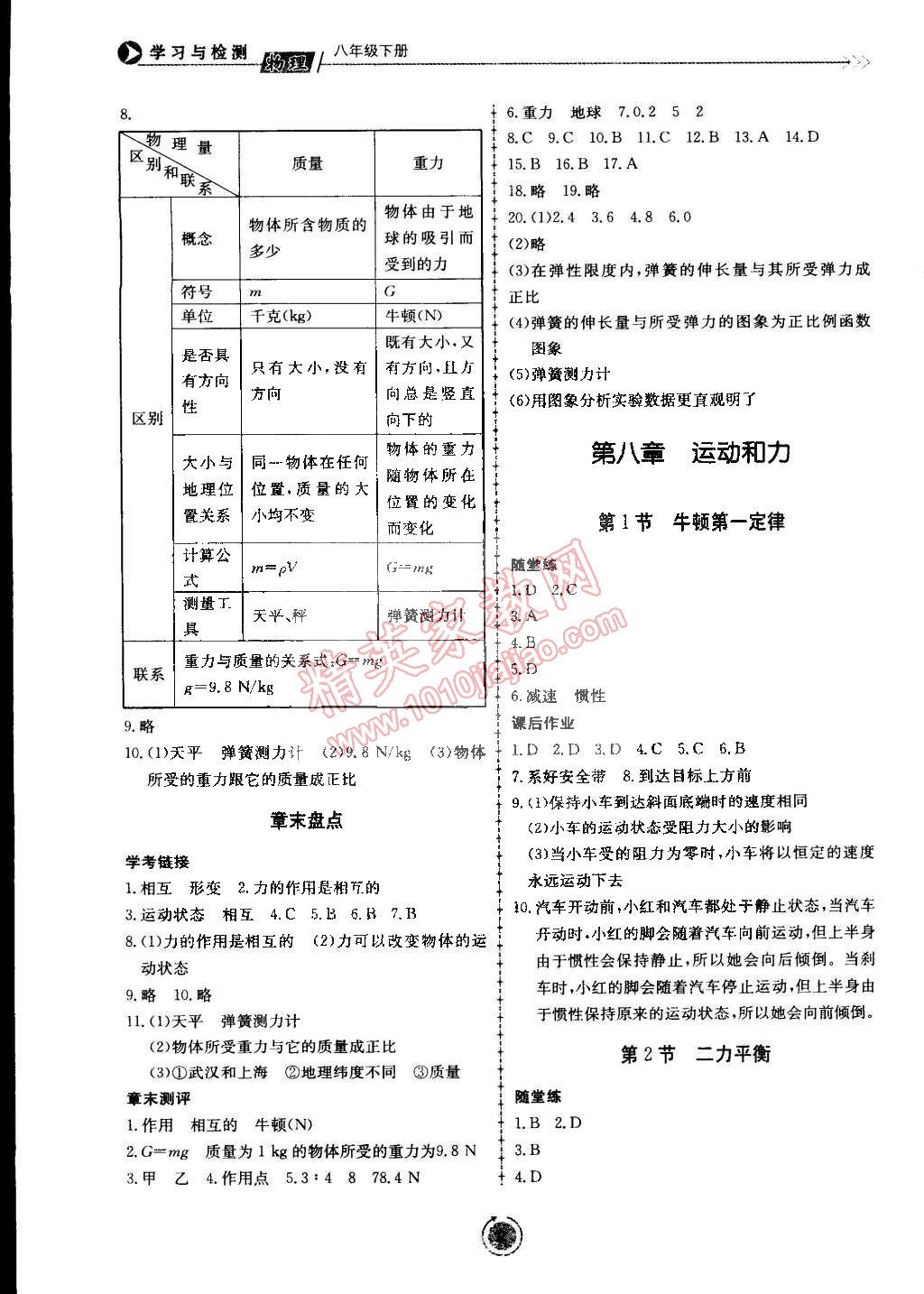 2015年學(xué)習(xí)與檢測八年級物理下冊 第2頁