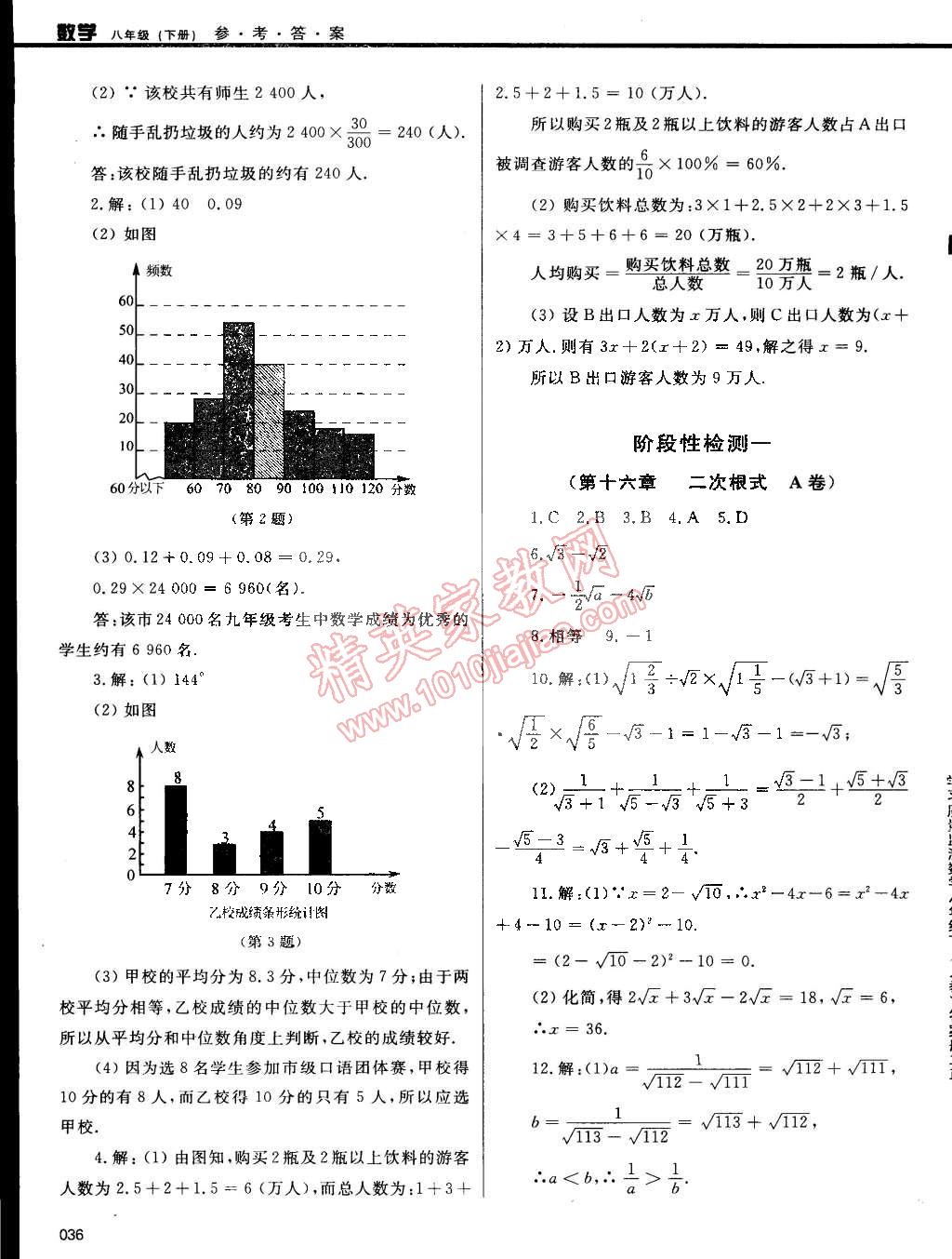 2015年學習質(zhì)量監(jiān)測八年級數(shù)學下冊人教版 第36頁