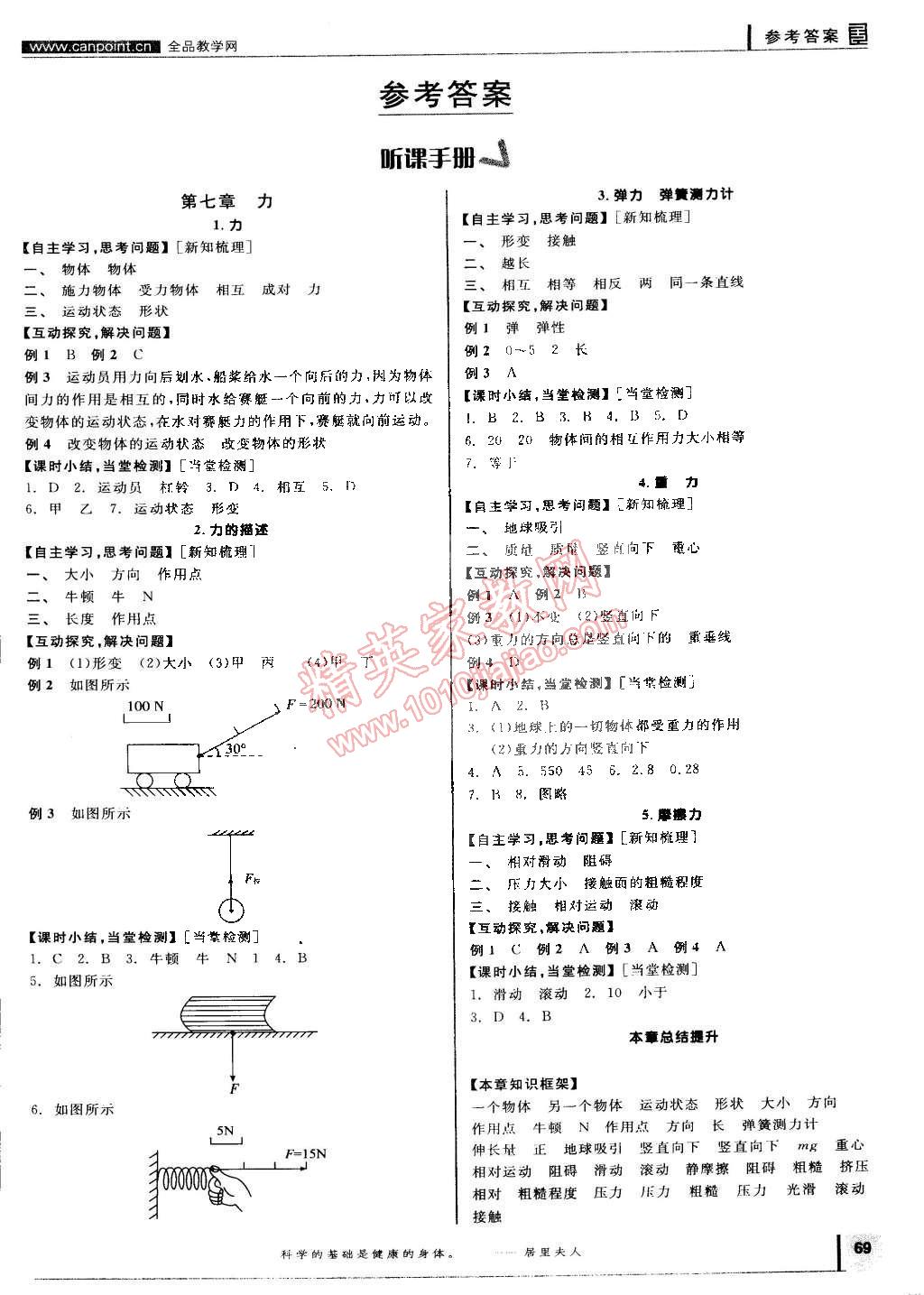 2015年全品学练考八年级物理下册教科版 第1页