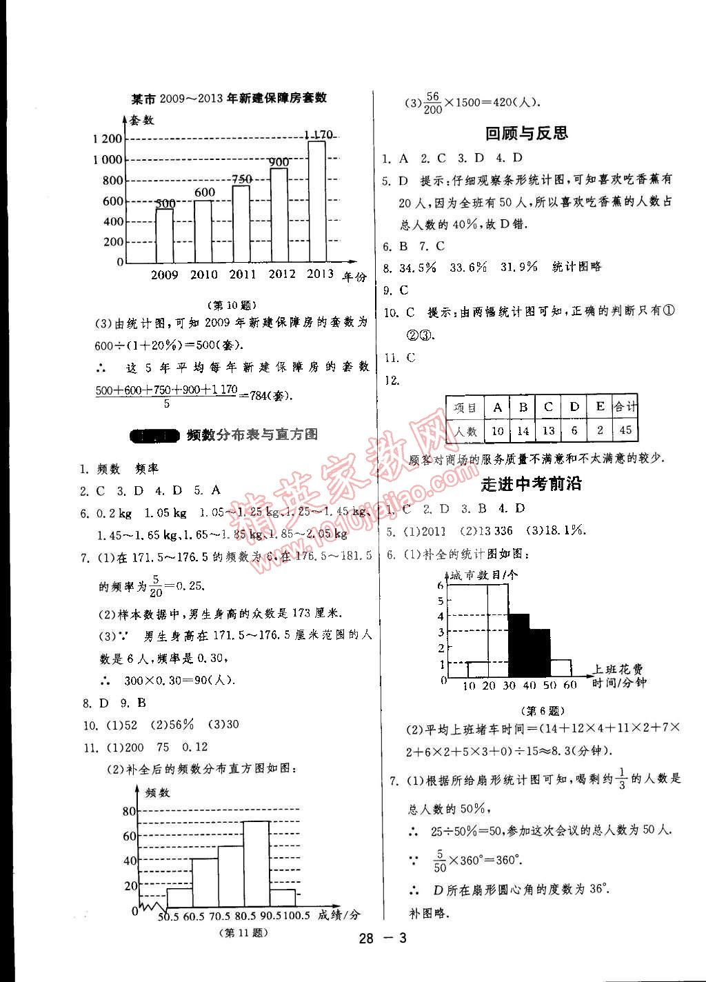 2015年1课3练单元达标测试八年级数学下册冀教版 第3页