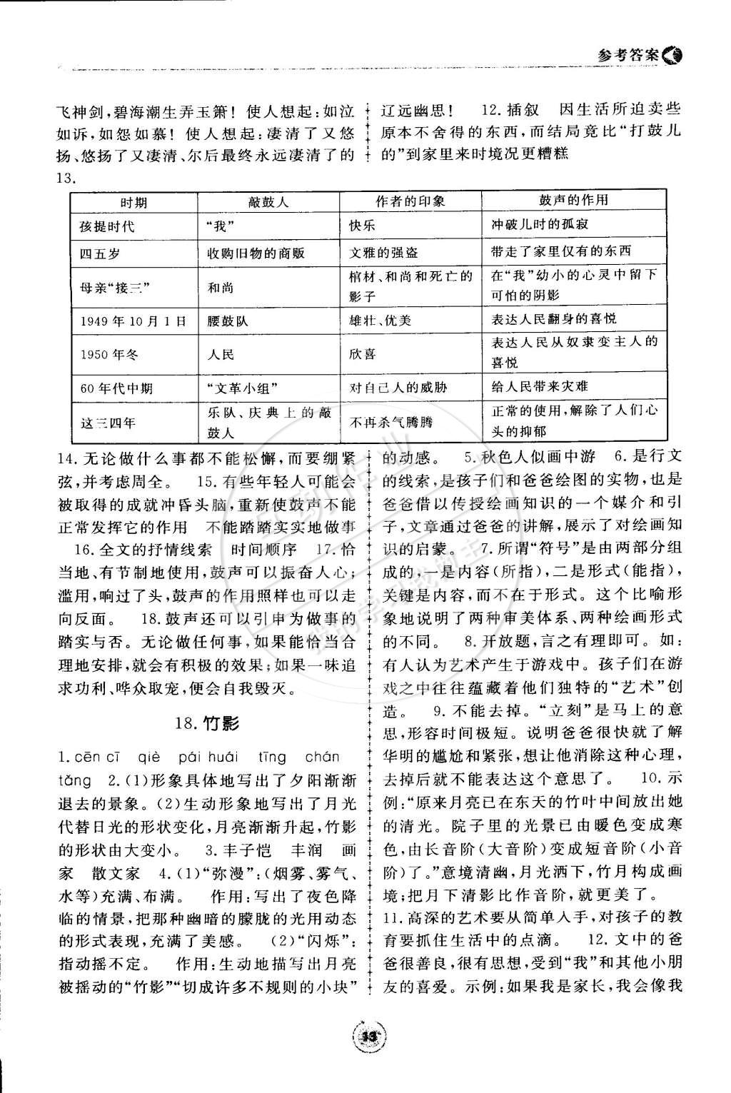 2015年學習與檢測七年級語文下冊 第13頁