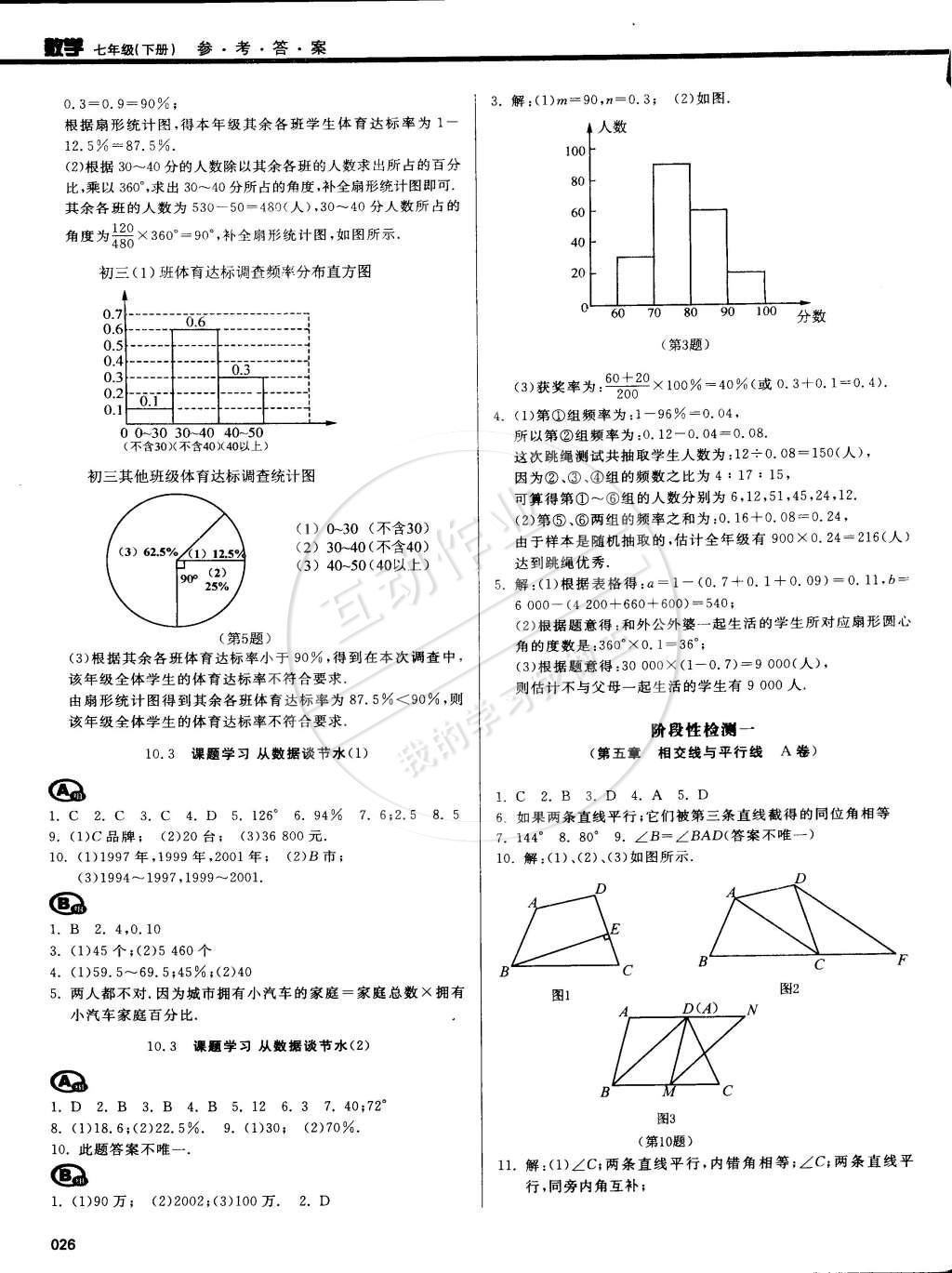 2015年学习质量监测七年级数学下册人教版 第59页