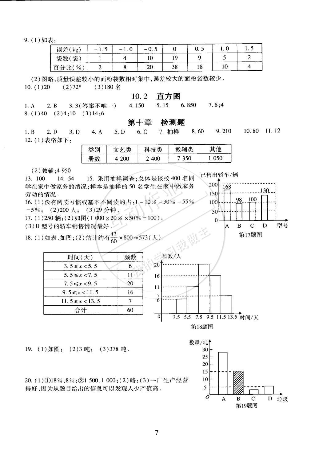 2015年海淀名師伴你學(xué)同步學(xué)練測七年級數(shù)學(xué)下冊人教版 第7頁