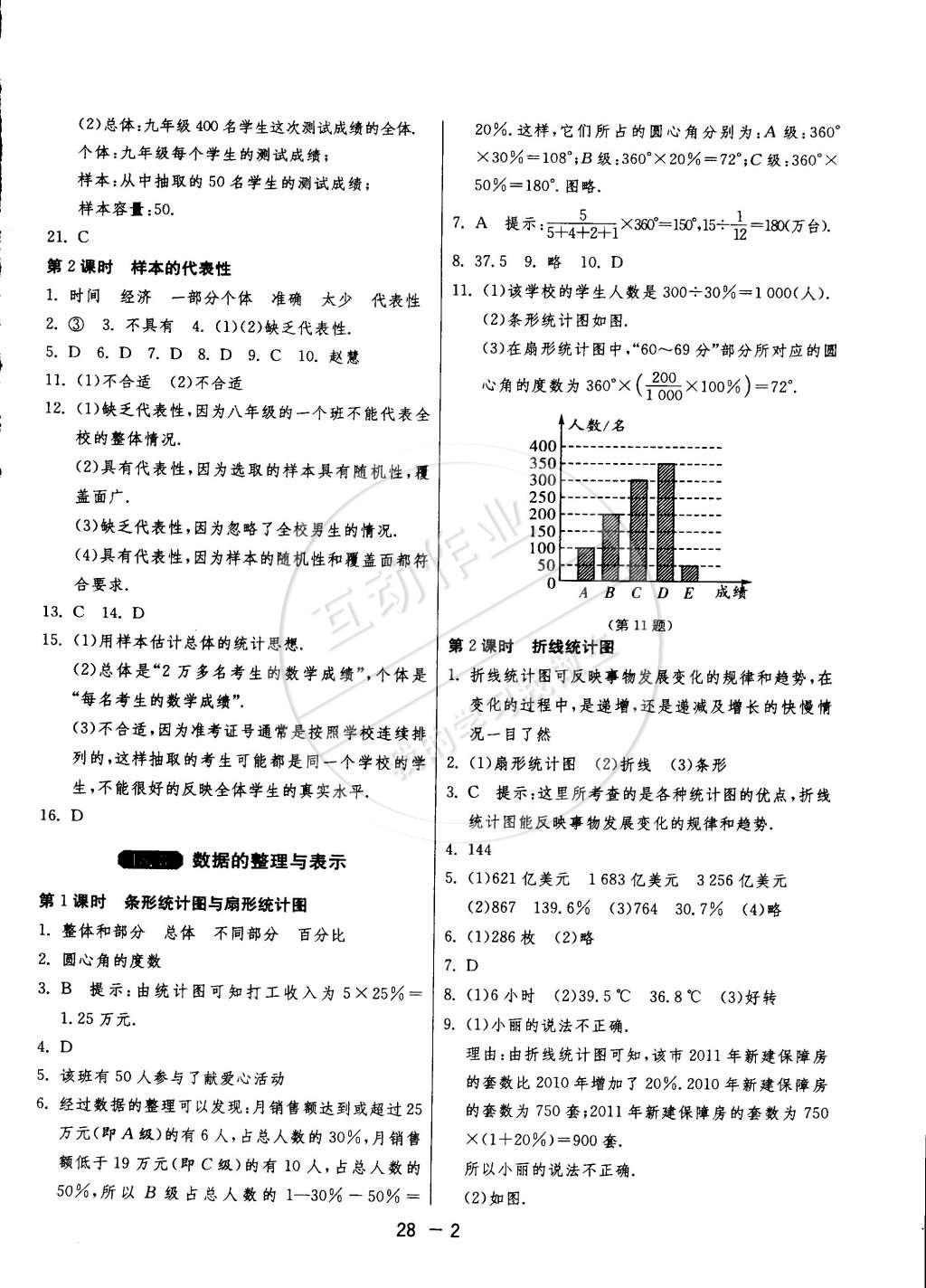 2015年1课3练单元达标测试八年级数学下册冀教版 第2页