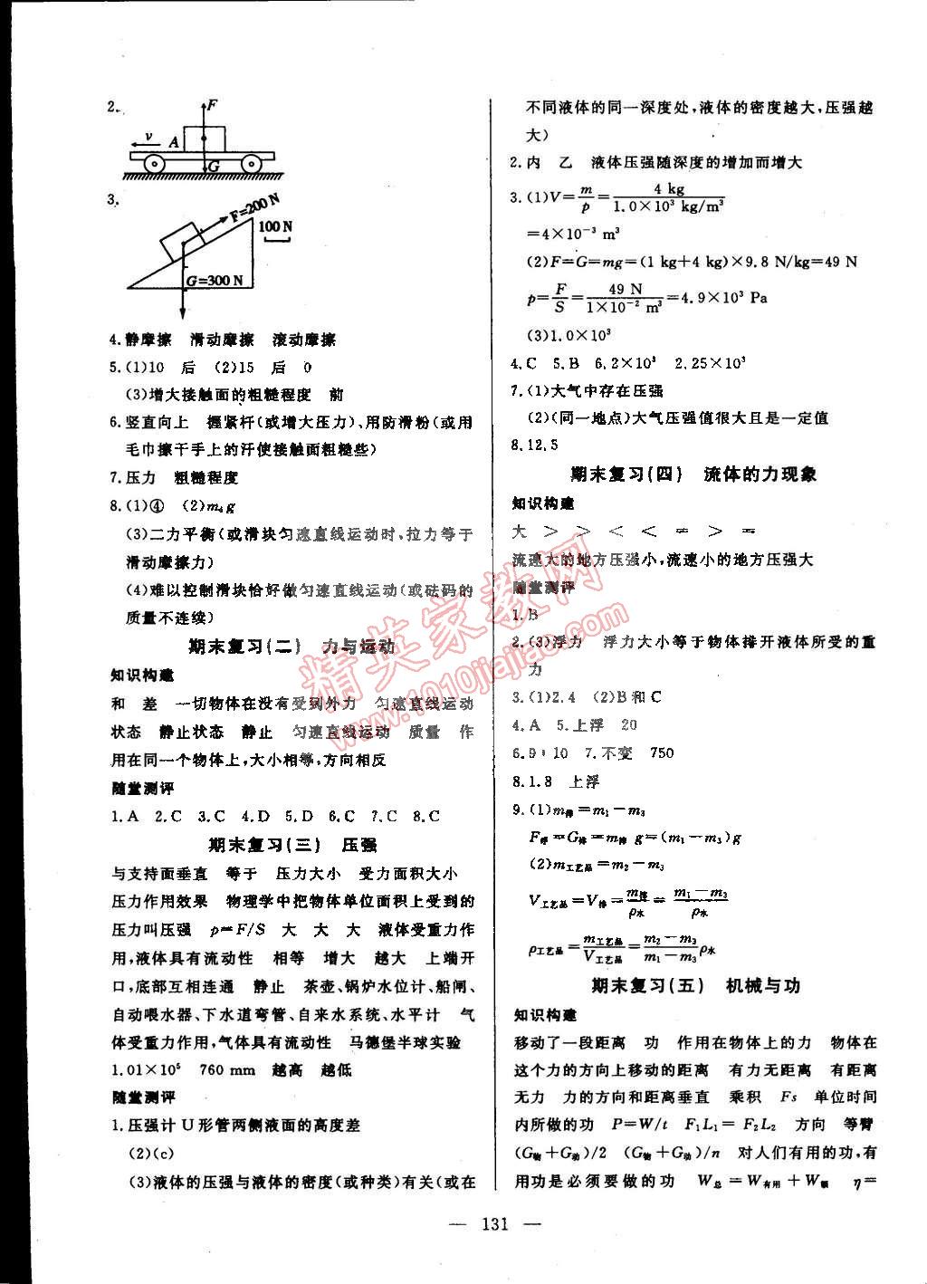 2015年探究在線高效課堂八年級(jí)物理下冊(cè)教科版 第15頁(yè)