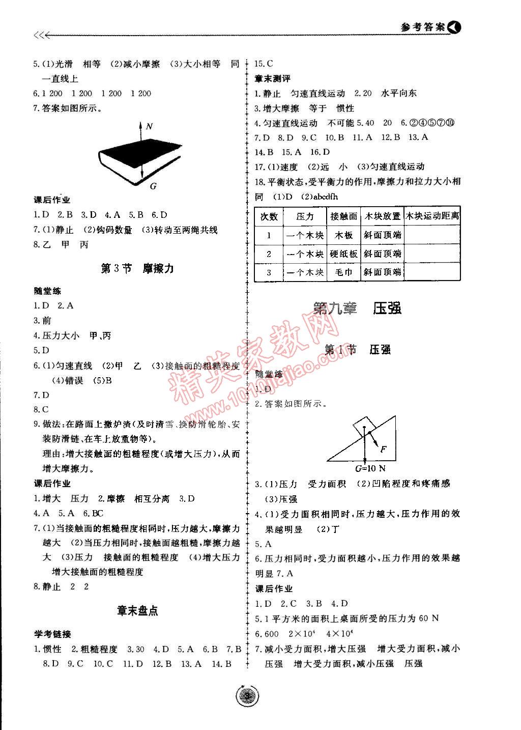 2015年學(xué)習(xí)與檢測八年級物理下冊 第3頁