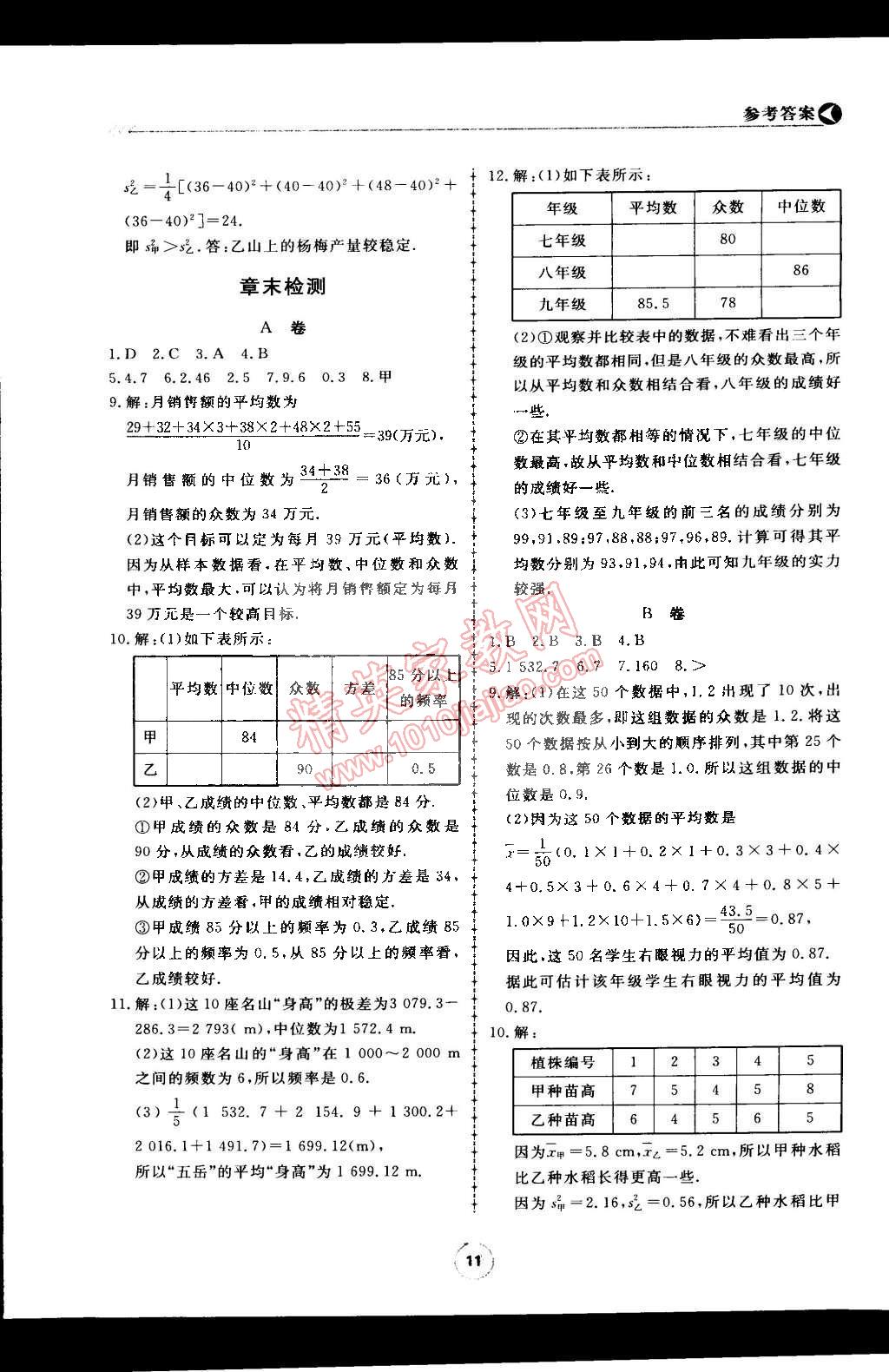 2015年學(xué)習(xí)與檢測(cè)八年級(jí)數(shù)學(xué)下冊(cè) 第11頁