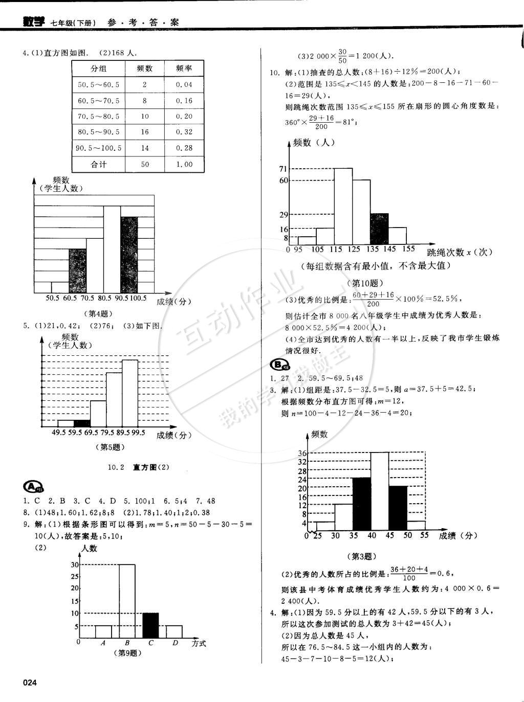 2015年学习质量监测七年级数学下册人教版 第29页