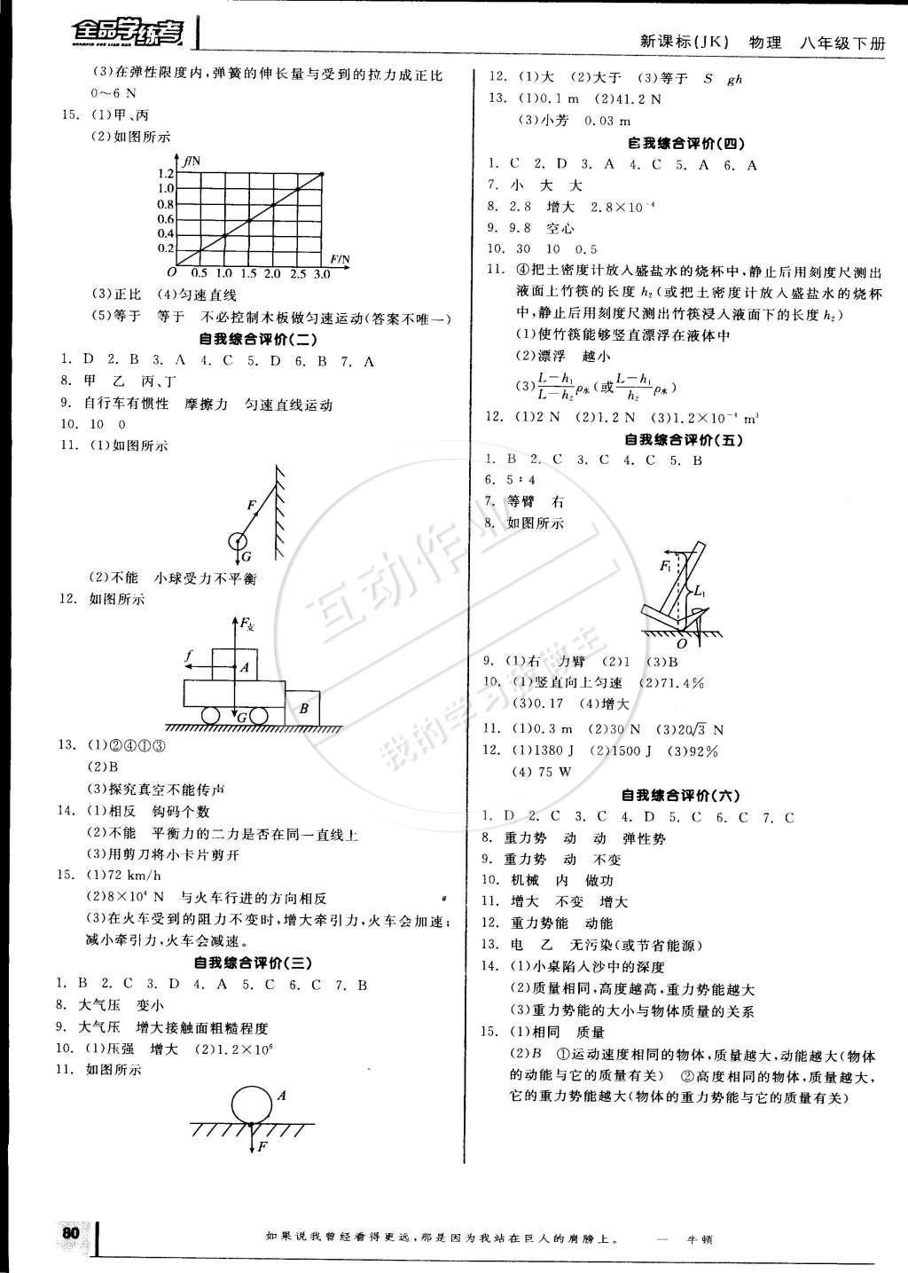 2015年全品學練考八年級物理下冊教科版 第12頁