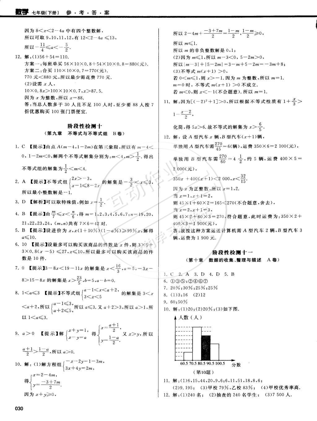 2015年學習質(zhì)量監(jiān)測七年級數(shù)學下冊人教版 第55頁