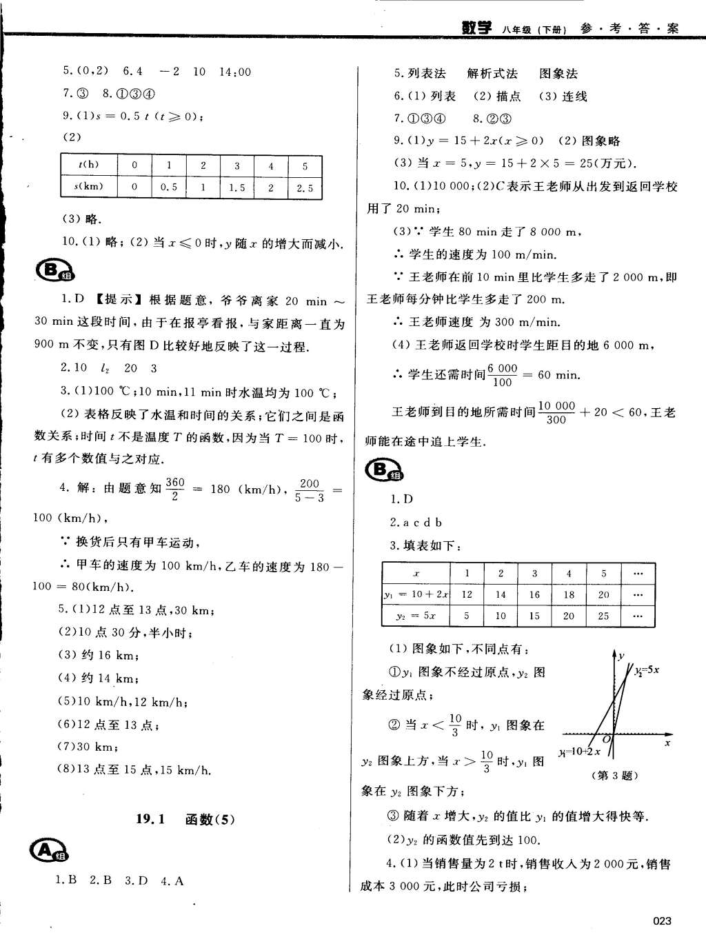 2015年學(xué)習(xí)質(zhì)量監(jiān)測八年級數(shù)學(xué)下冊人教版 第23頁