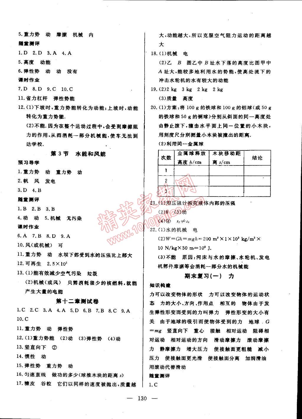 2015年探究在线高效课堂八年级物理下册教科版 第14页