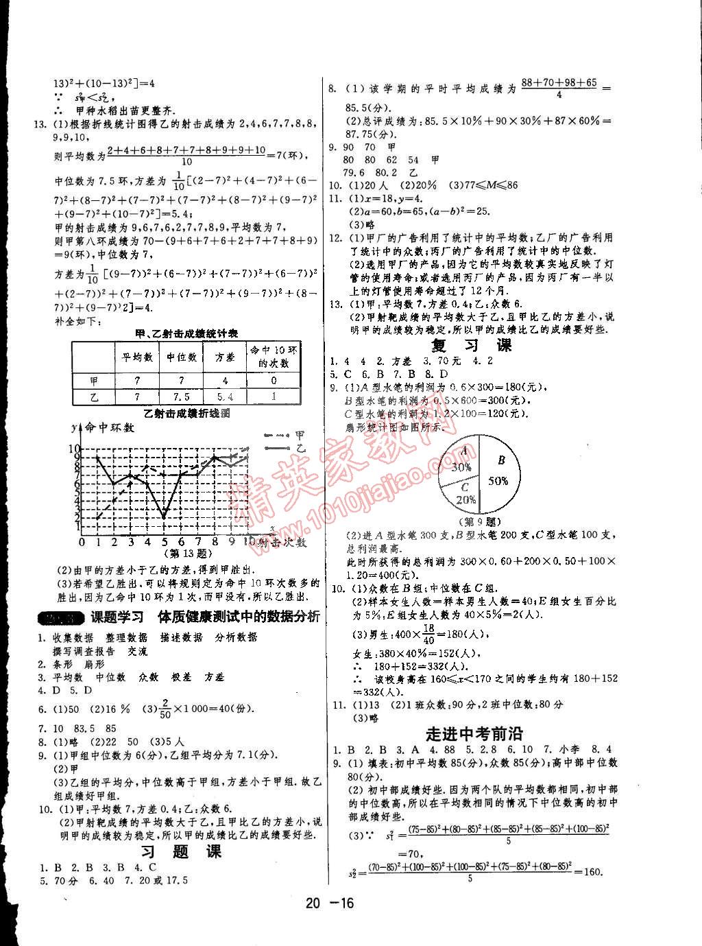 2015年1課3練單元達(dá)標(biāo)測(cè)試八年級(jí)數(shù)學(xué)下冊(cè)人教版 第16頁(yè)