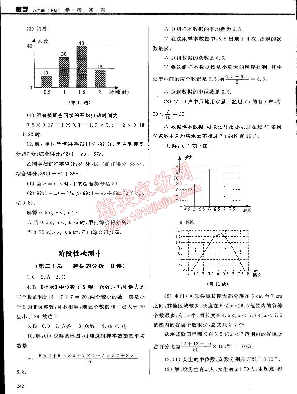 2015年學(xué)習(xí)質(zhì)量監(jiān)測(cè)八年級(jí)數(shù)學(xué)下冊(cè)人教版 第42頁(yè)