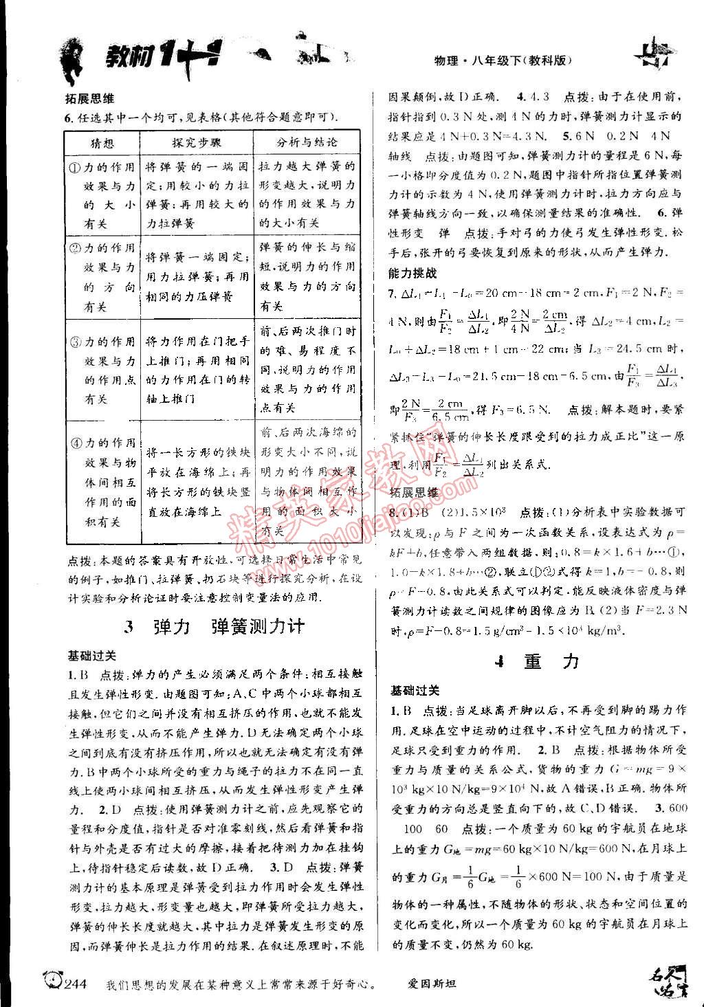 2015年教材1加1八年級物理下冊教科版 第2頁