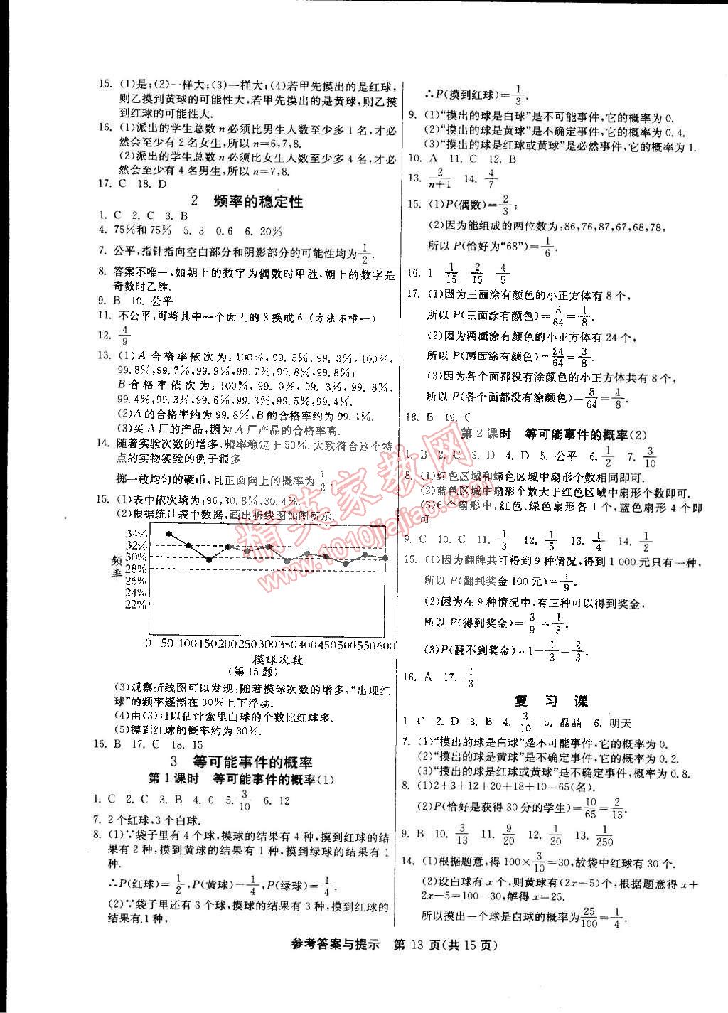 2015年課時訓練七年級數(shù)學下冊北師大版 第13頁