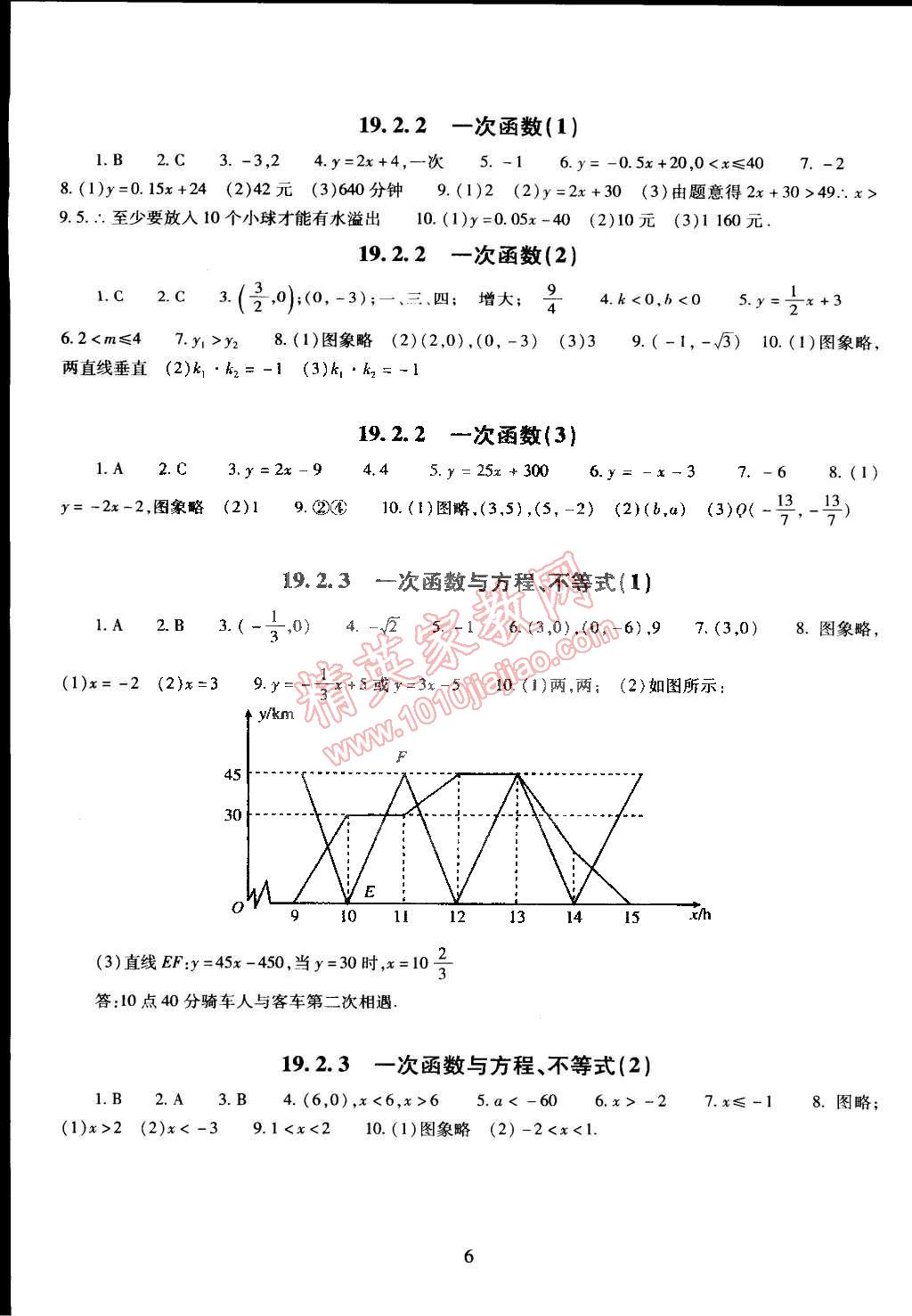 2015年海淀名師伴你學(xué)同步學(xué)練測(cè)八年級(jí)數(shù)學(xué)下冊(cè)人教版 第6頁(yè)