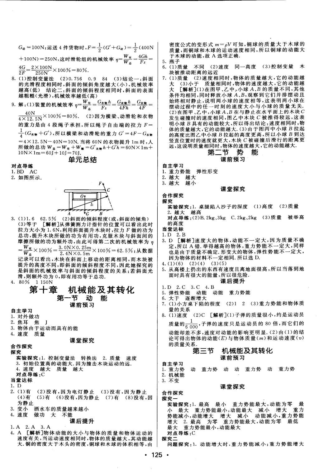 2015年同行學(xué)案課堂達(dá)標(biāo)八年級物理下冊魯科版 第15頁