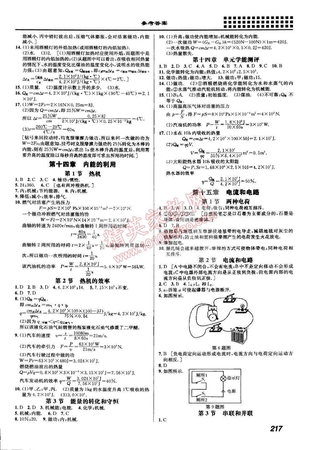 2014年重難點(diǎn)手冊(cè)九年級(jí)物理全一冊(cè)人教版 第2頁(yè)