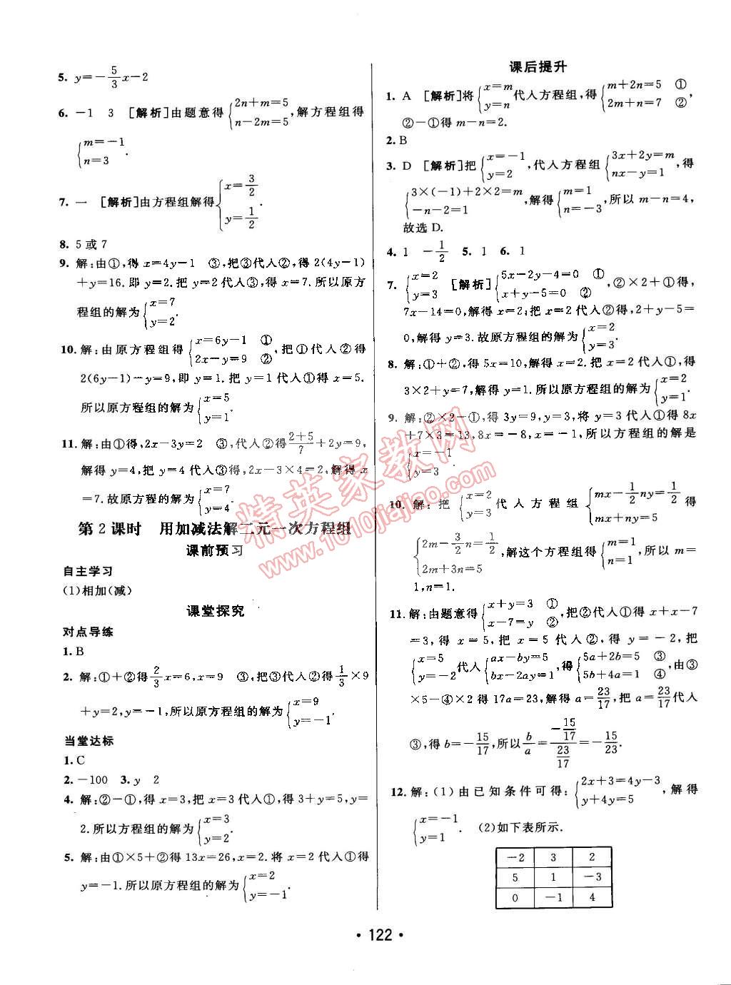 2015年同行學案課堂達標七年級數(shù)學下冊魯教版 第2頁