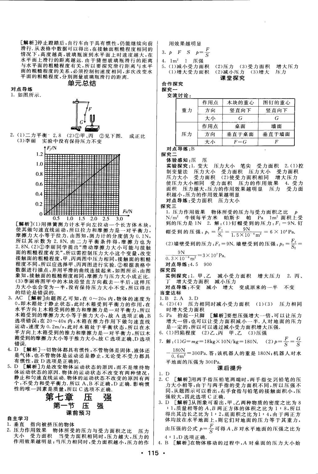 2015年同行學(xué)案課堂達(dá)標(biāo)八年級(jí)物理下冊(cè)魯科版 第5頁(yè)