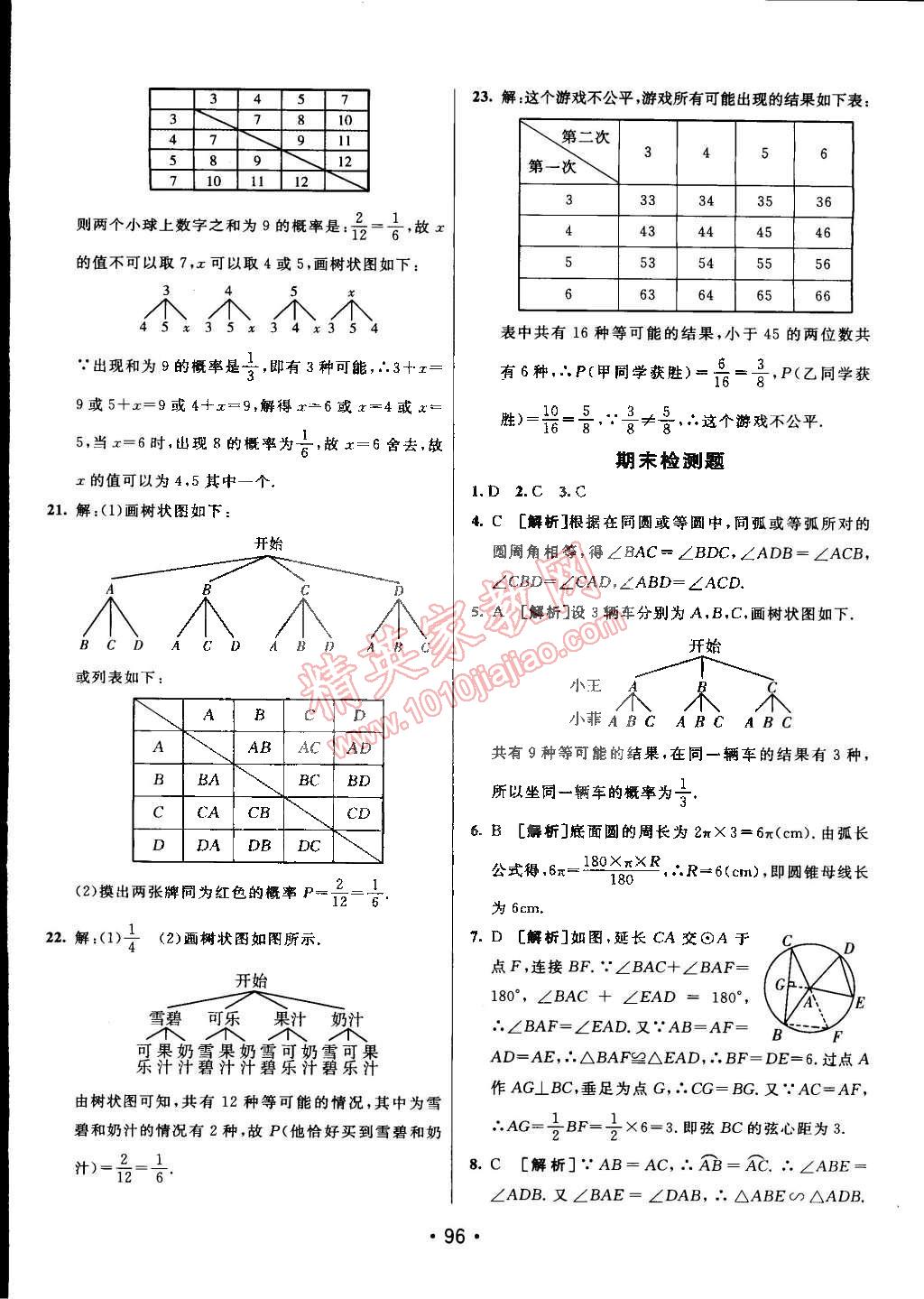 2015年同行學(xué)案課堂達(dá)標(biāo)九年級(jí)數(shù)學(xué)下冊(cè)魯教版 第28頁(yè)