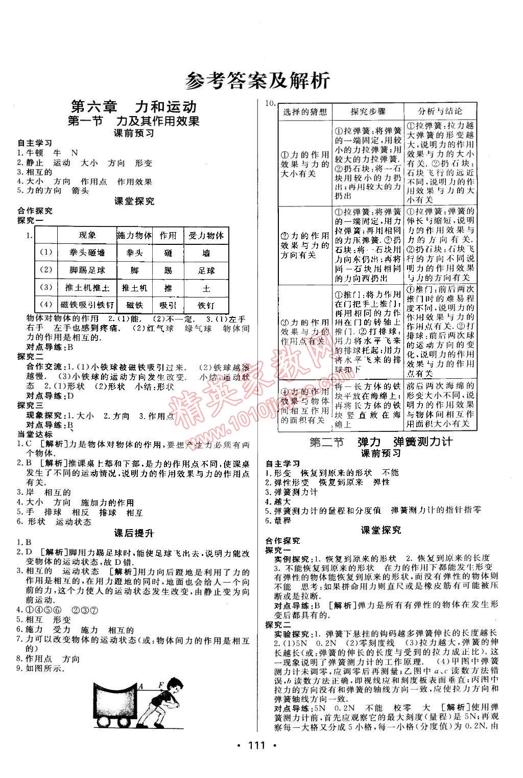 2015年同行學(xué)案課堂達(dá)標(biāo)八年級(jí)物理下冊(cè)魯科版 第1頁(yè)