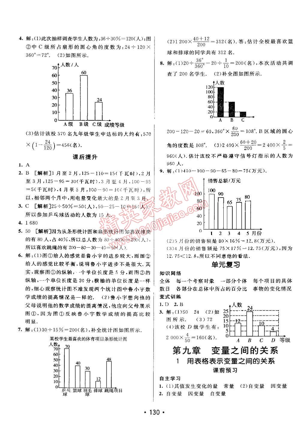 2015年同行學(xué)案課堂達(dá)標(biāo)六年級數(shù)學(xué)下冊魯教版 第18頁