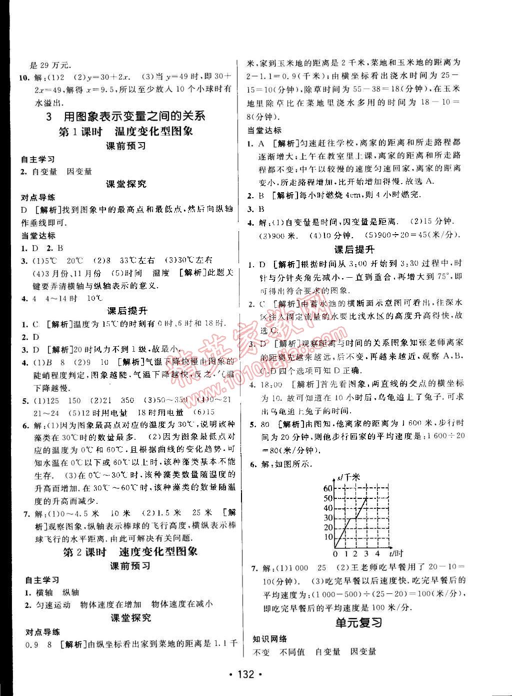 2015年同行學(xué)案課堂達(dá)標(biāo)六年級(jí)數(shù)學(xué)下冊(cè)魯教版 第20頁(yè)