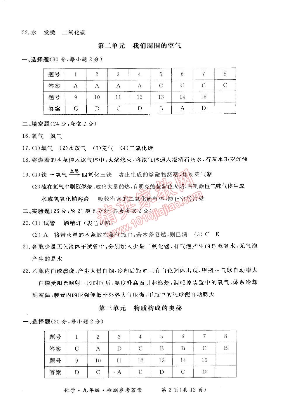 2014年新課標(biāo)形成性練習(xí)與檢測(cè)九年級(jí)化學(xué)全一冊(cè) 第26頁(yè)