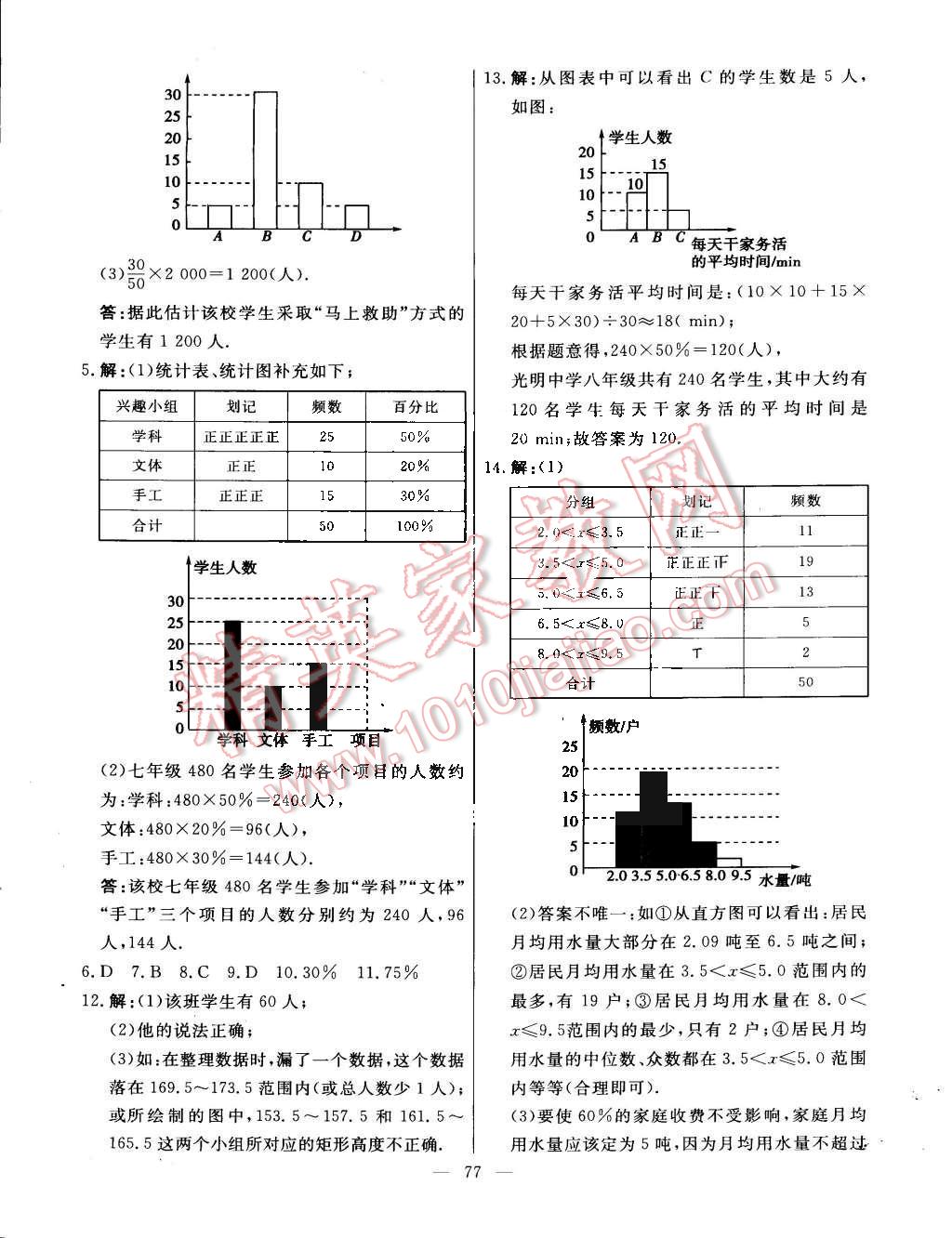 2015年金卷1號六年級數(shù)學下冊魯教版 第15頁