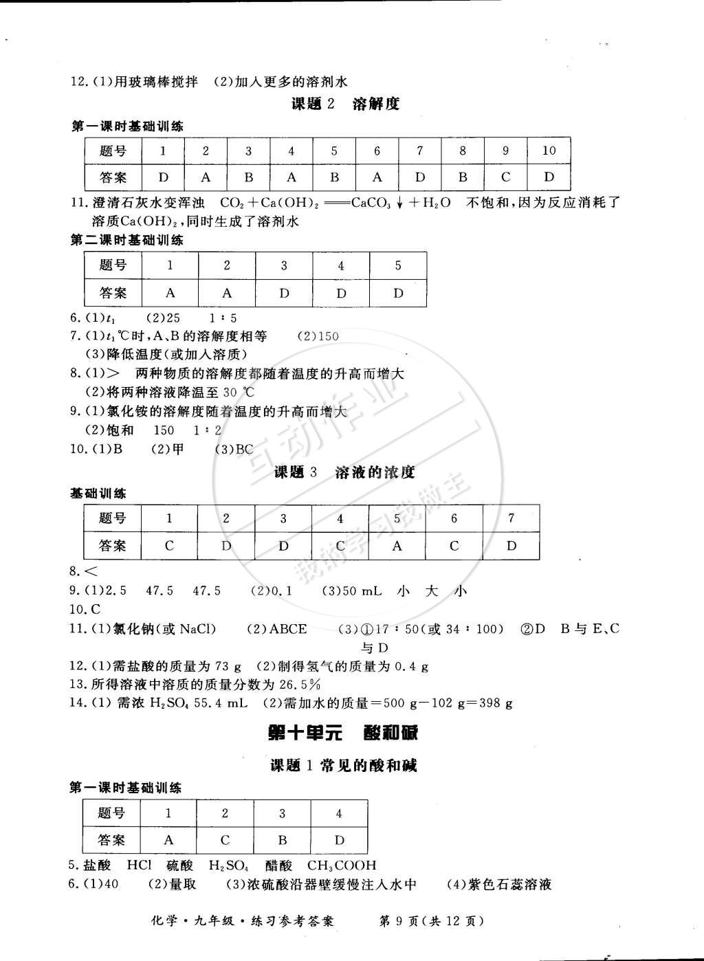 2014年新课标形成性练习与检测九年级化学全一册 第21页