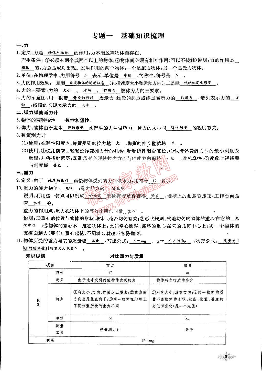 2015年思維新觀察課前課后八年級(jí)物理下冊(cè)人教版 第9頁(yè)