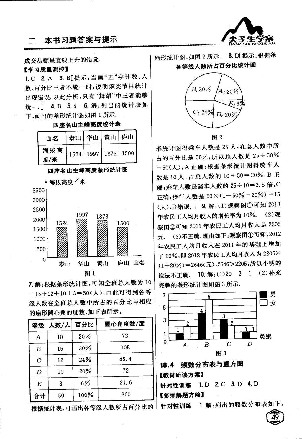 2015年尖子生學(xué)案八年級(jí)數(shù)學(xué)下冊(cè)冀教版 第3頁