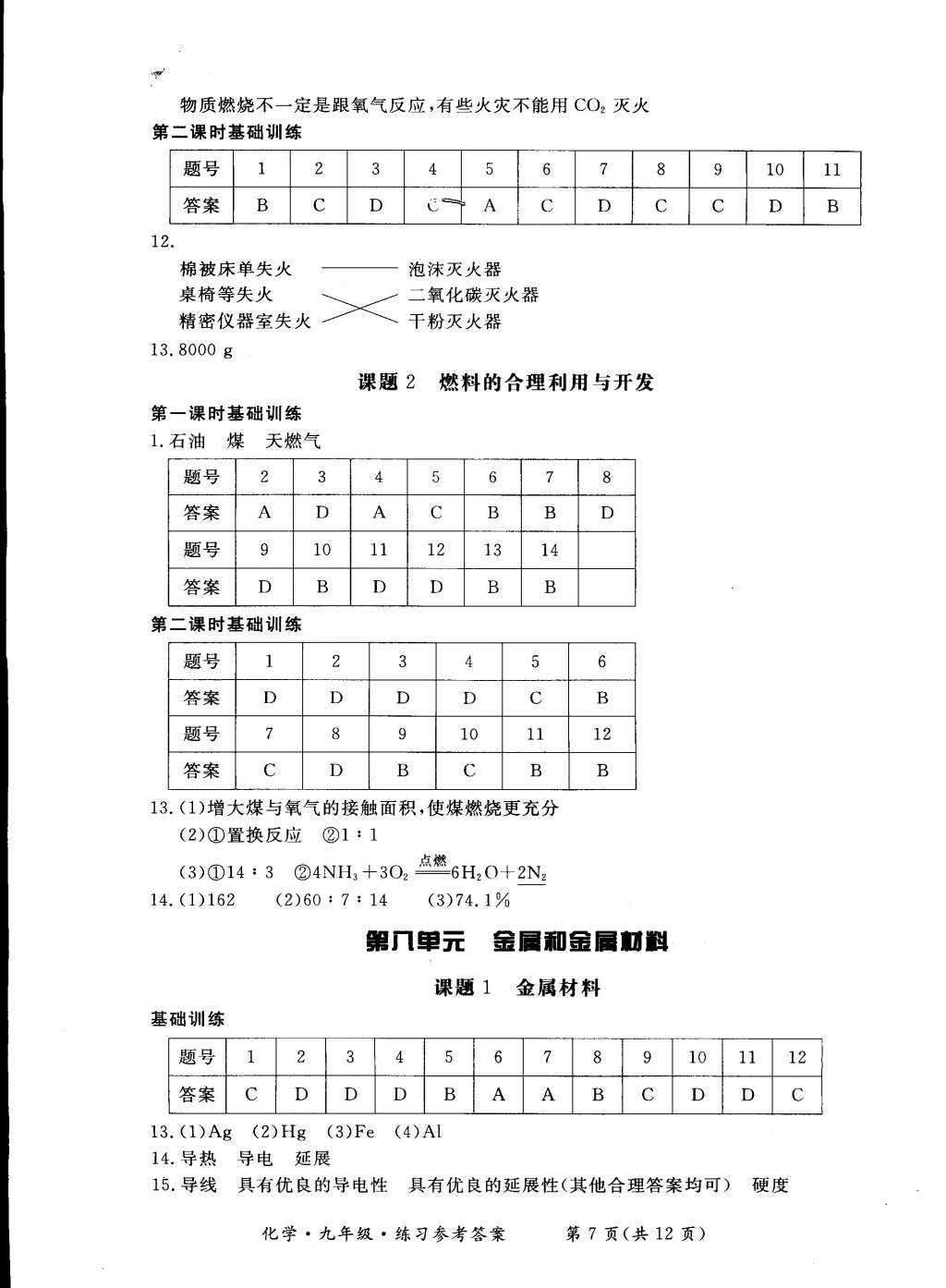 2014年新課標(biāo)形成性練習(xí)與檢測(cè)九年級(jí)化學(xué)全一冊(cè) 第43頁(yè)