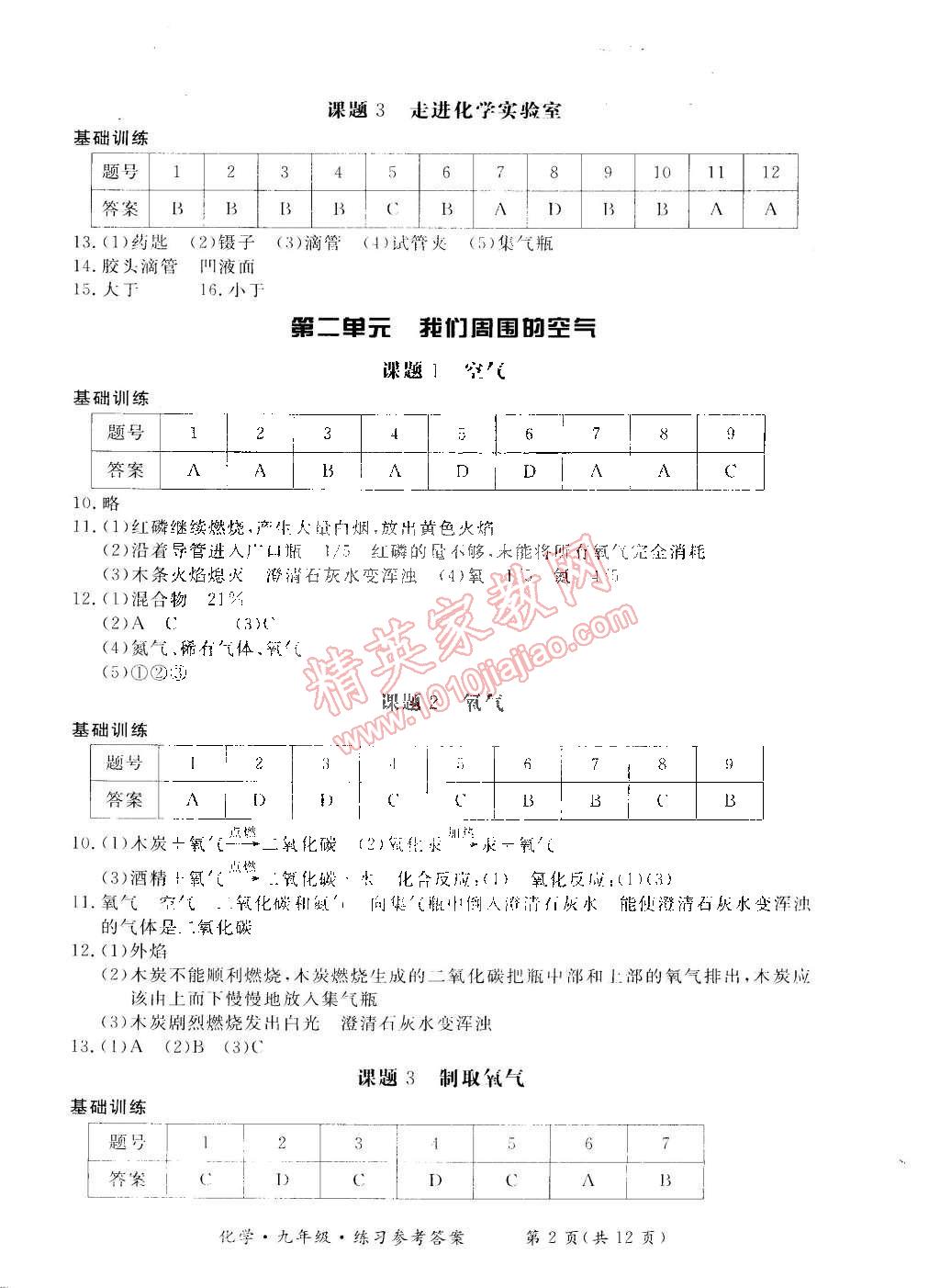 2014年新課標(biāo)形成性練習(xí)與檢測九年級化學(xué)全一冊 第14頁