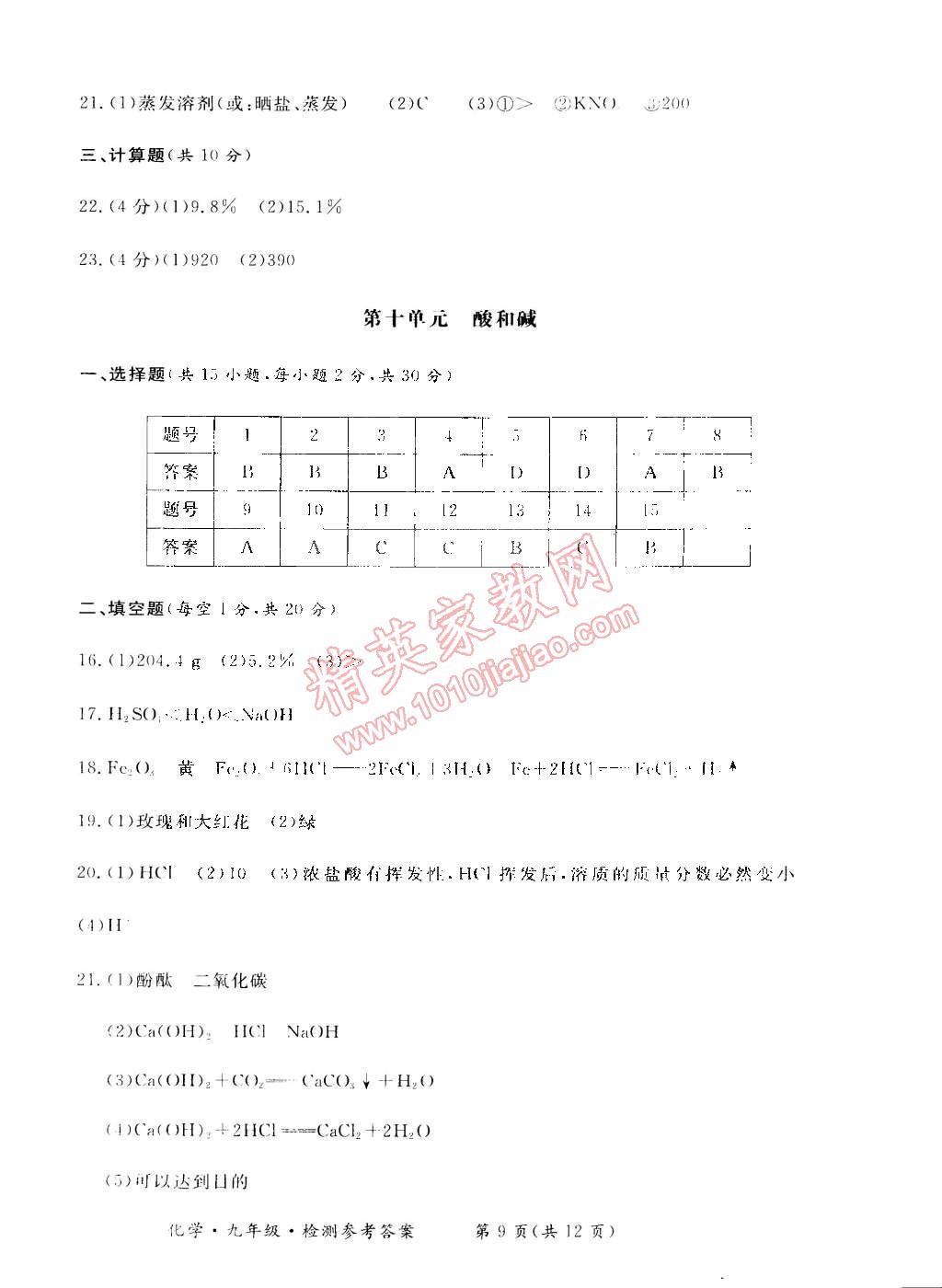 2014年新課標(biāo)形成性練習(xí)與檢測(cè)九年級(jí)化學(xué)全一冊(cè) 第33頁(yè)