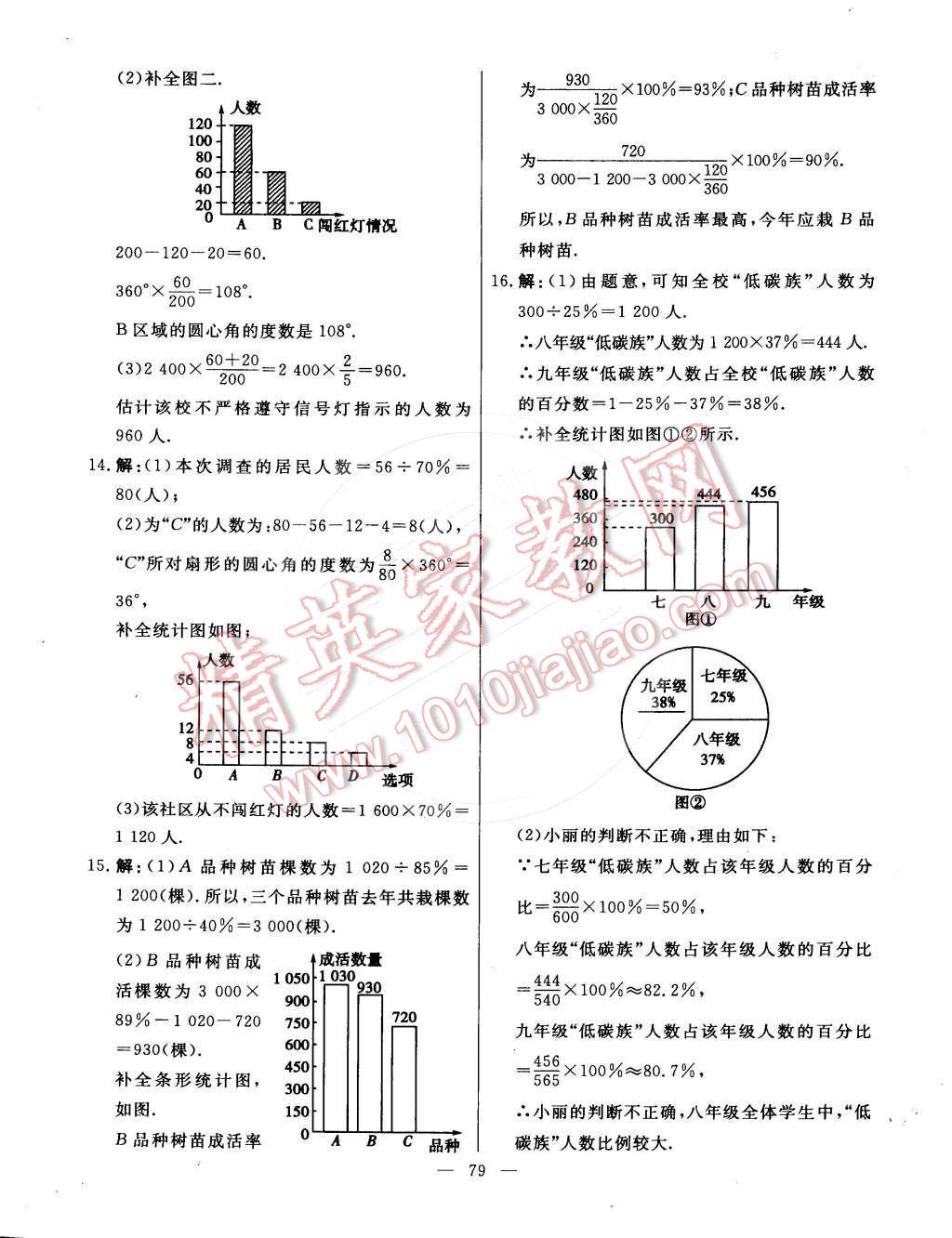 2015年金卷1號(hào)六年級(jí)數(shù)學(xué)下冊(cè)魯教版 第17頁