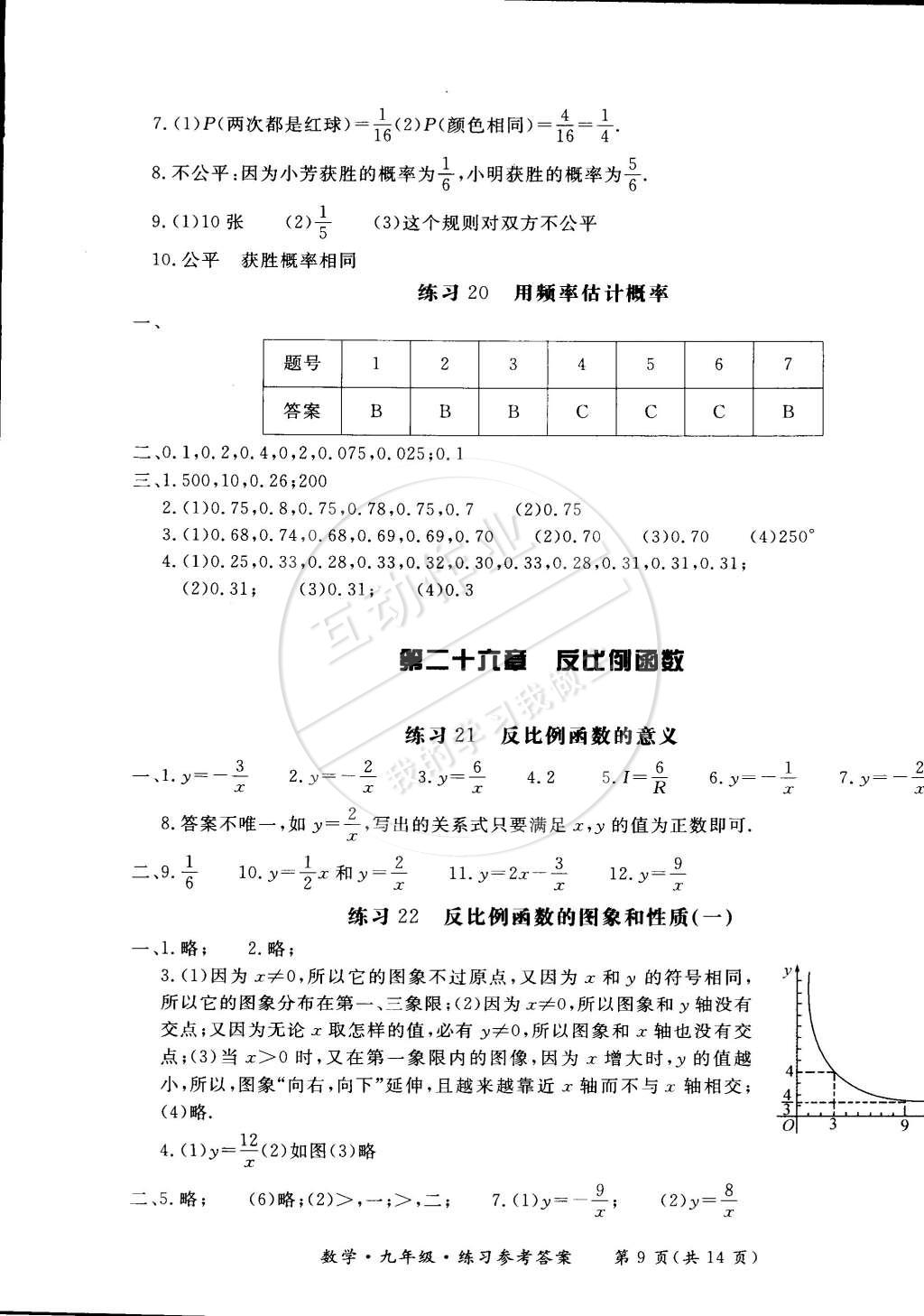 2014年新課標(biāo)形成性練習(xí)與檢測(cè)九年級(jí)數(shù)學(xué)全一冊(cè) 第27頁(yè)