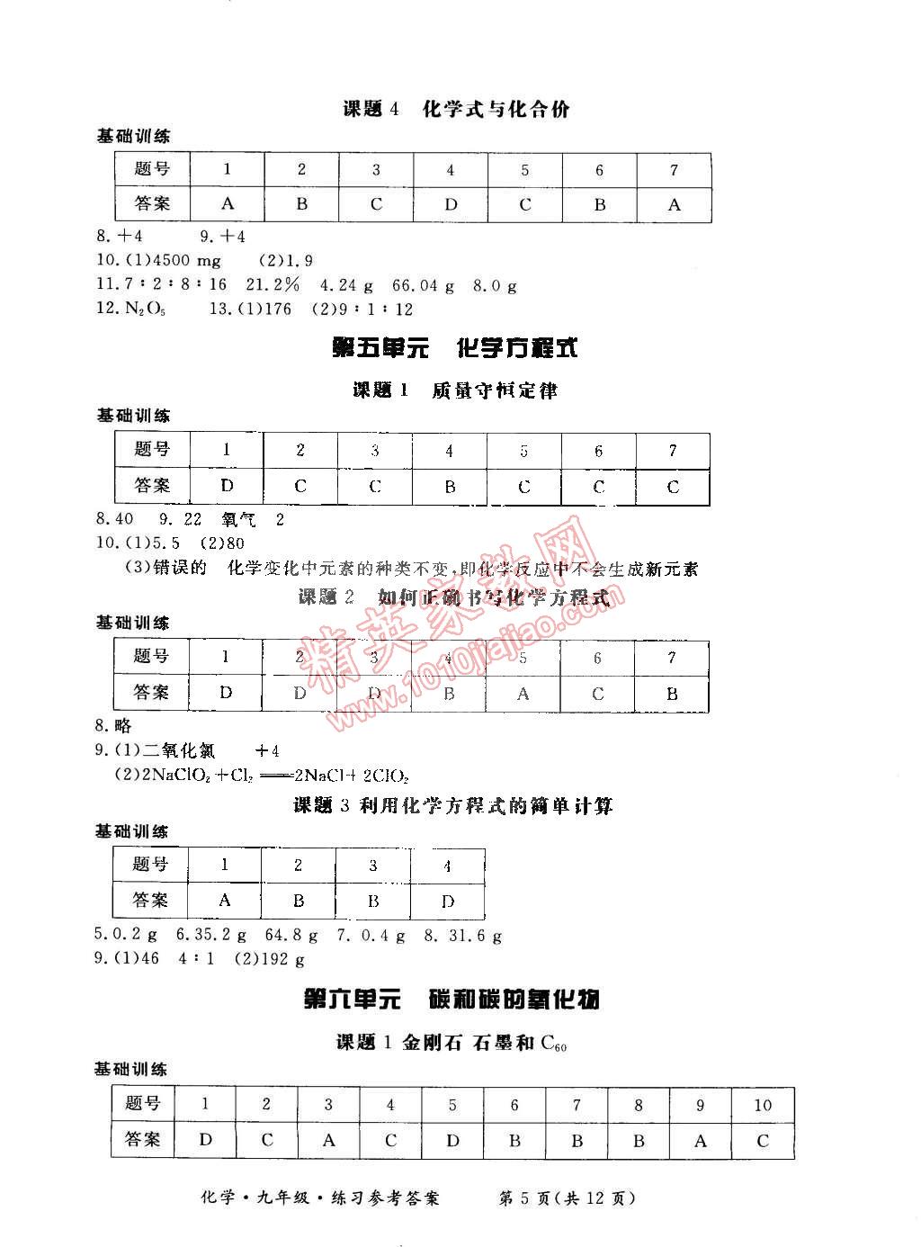 2014年新課標形成性練習與檢測九年級化學全一冊 第17頁