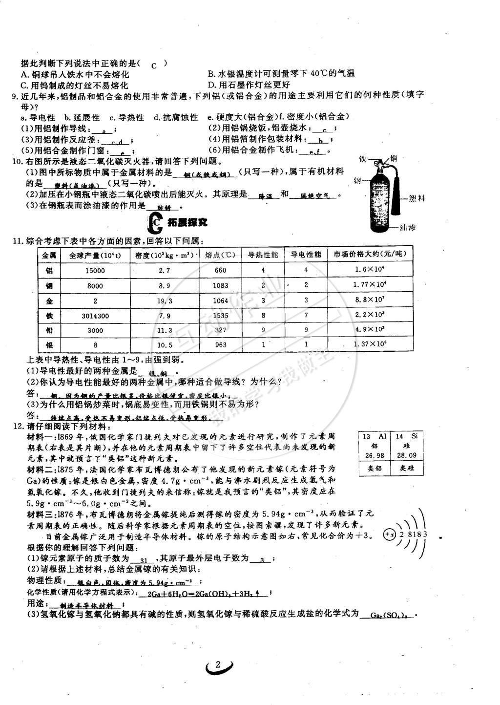 2015年思維新觀察九年級化學下冊人教版 第2頁