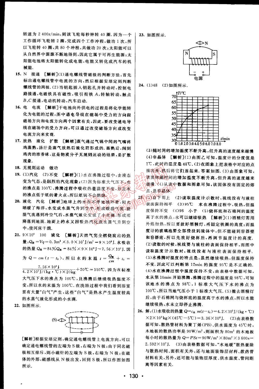 2015年同行學(xué)案課堂達(dá)標(biāo)九年級(jí)物理下冊(cè)魯科版 第28頁(yè)