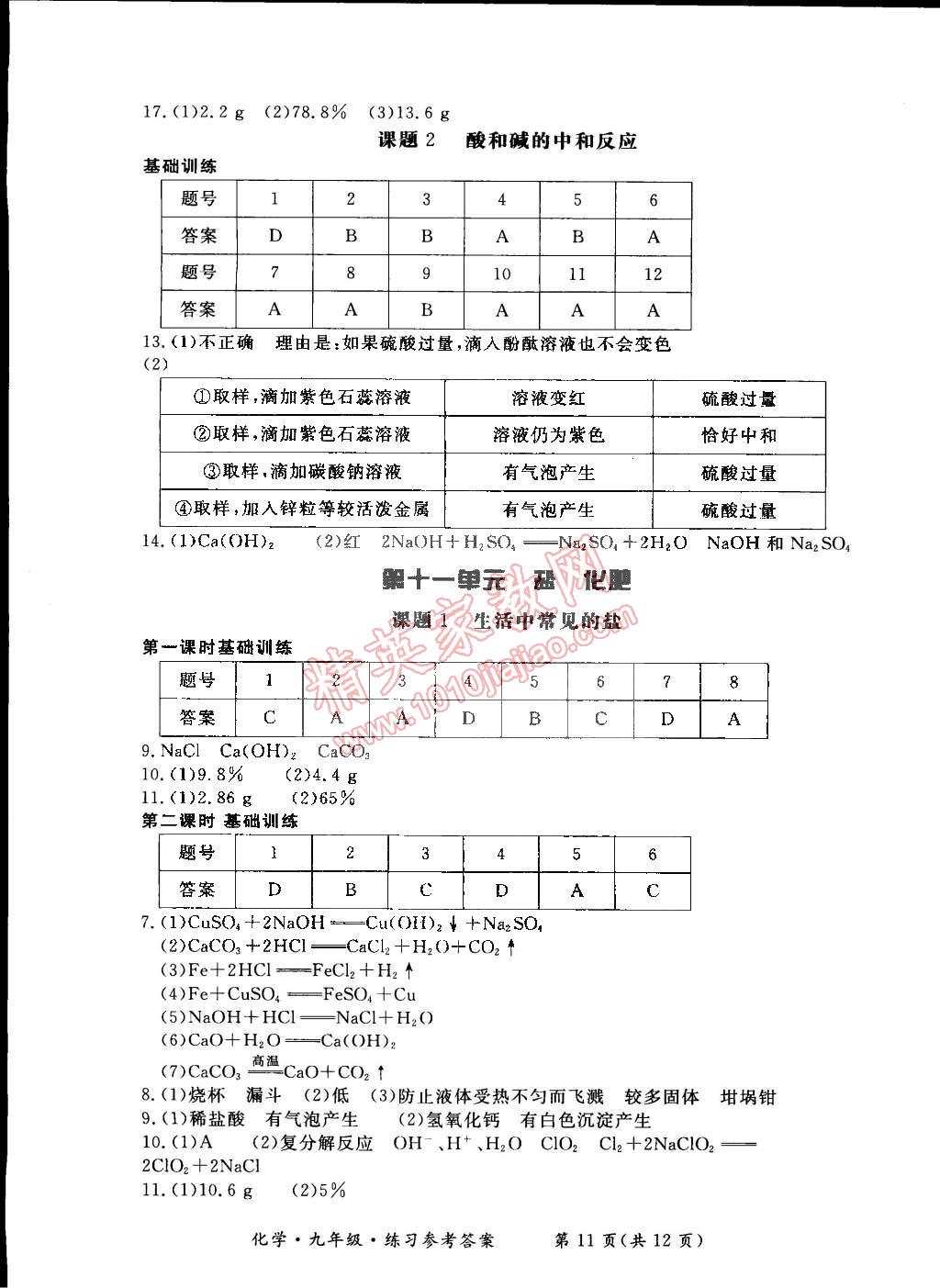 2014年新課標(biāo)形成性練習(xí)與檢測(cè)九年級(jí)化學(xué)全一冊(cè) 第47頁(yè)