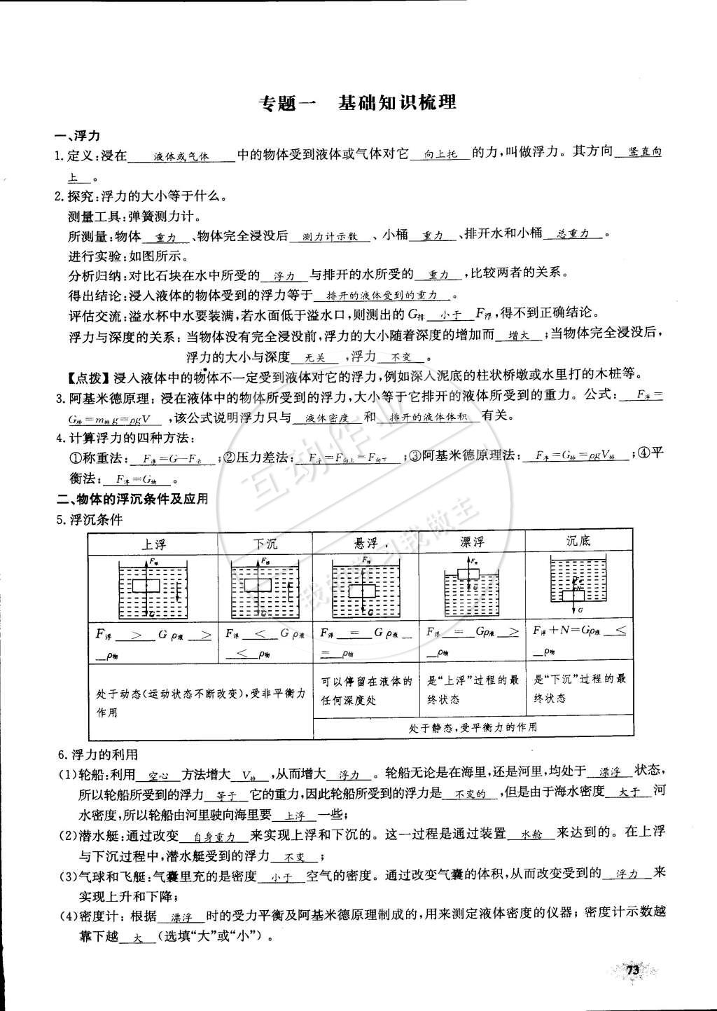 2015年思維新觀察課前課后八年級物理下冊人教版 第73頁