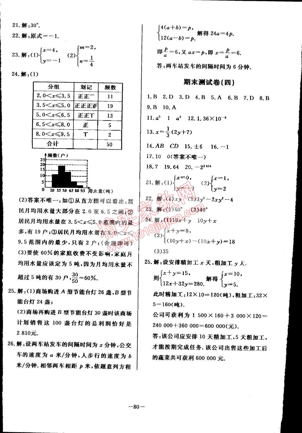 2015年精彩考評(píng)單元測(cè)評(píng)卷七年級(jí)數(shù)學(xué)下冊(cè)浙教版 第12頁(yè)