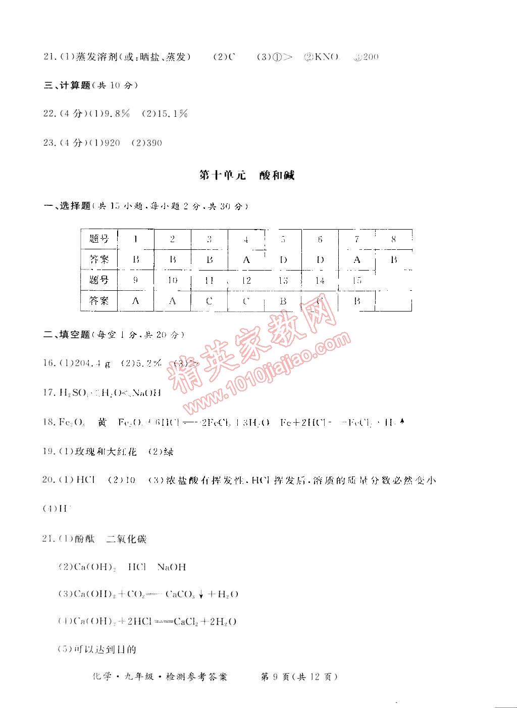 2014年新課標(biāo)形成性練習(xí)與檢測九年級化學(xué)全一冊 第9頁